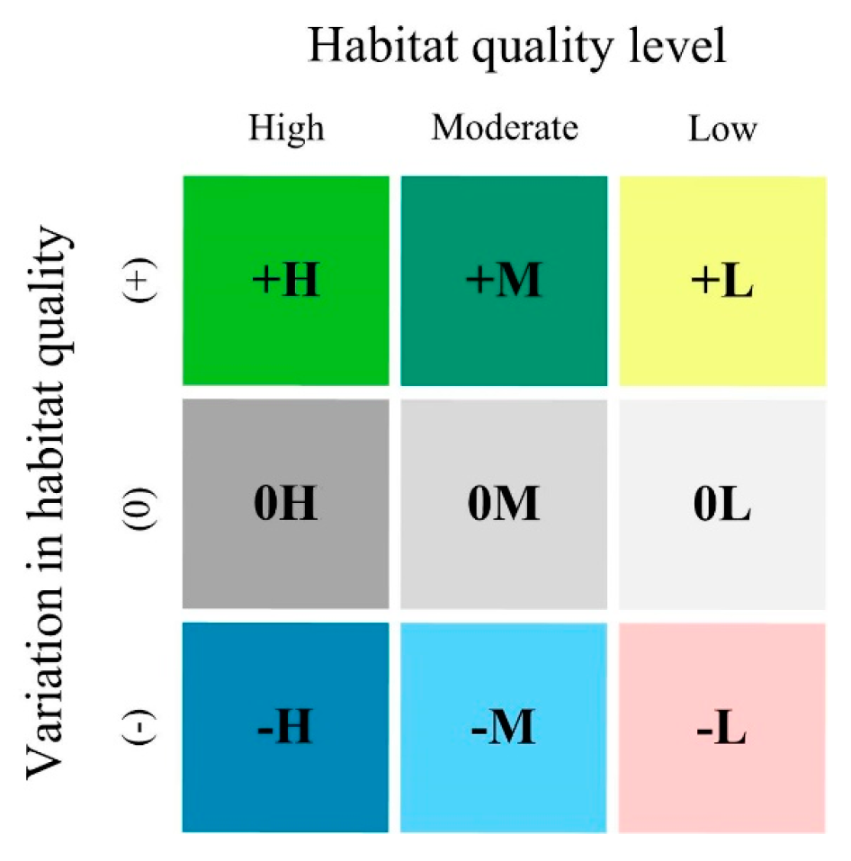 Remotesensing 13 01008 g005 Remotesensing 13 01008 g005