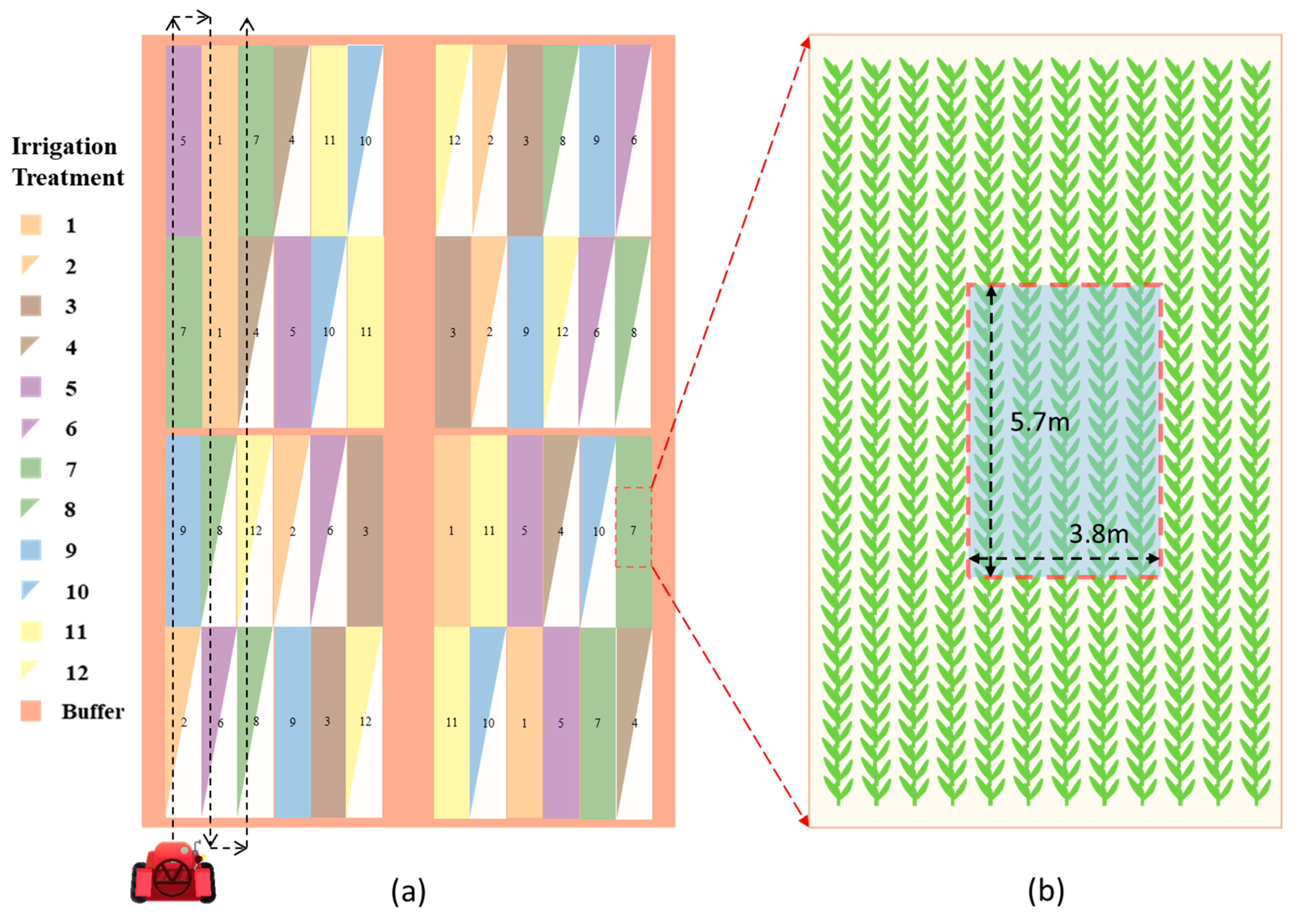 Remotesensing 13 01009 g001