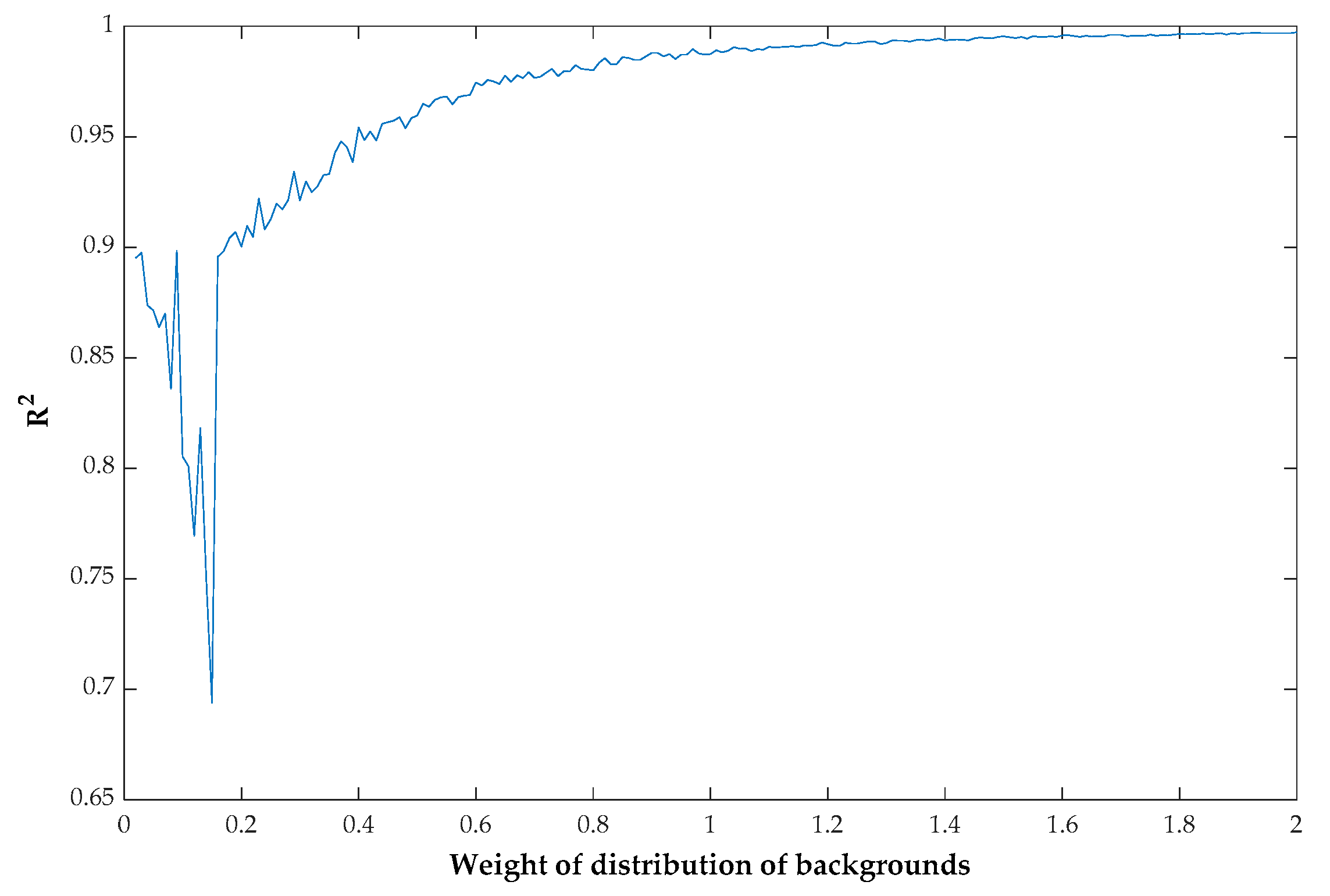 Remotesensing 13 01009 g012