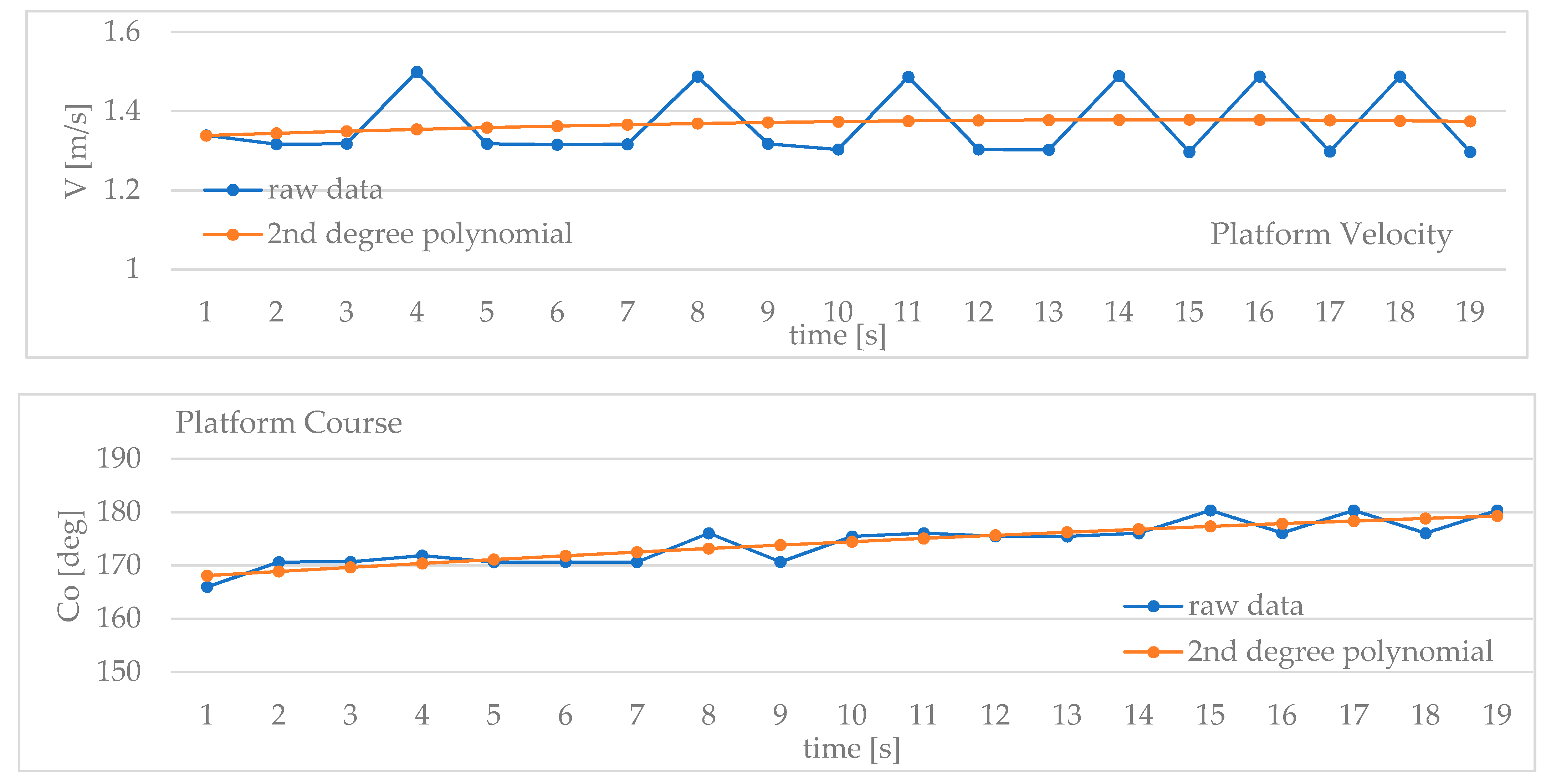 Remotesensing 13 01014 g008 Remotesensing 13 01014 g008