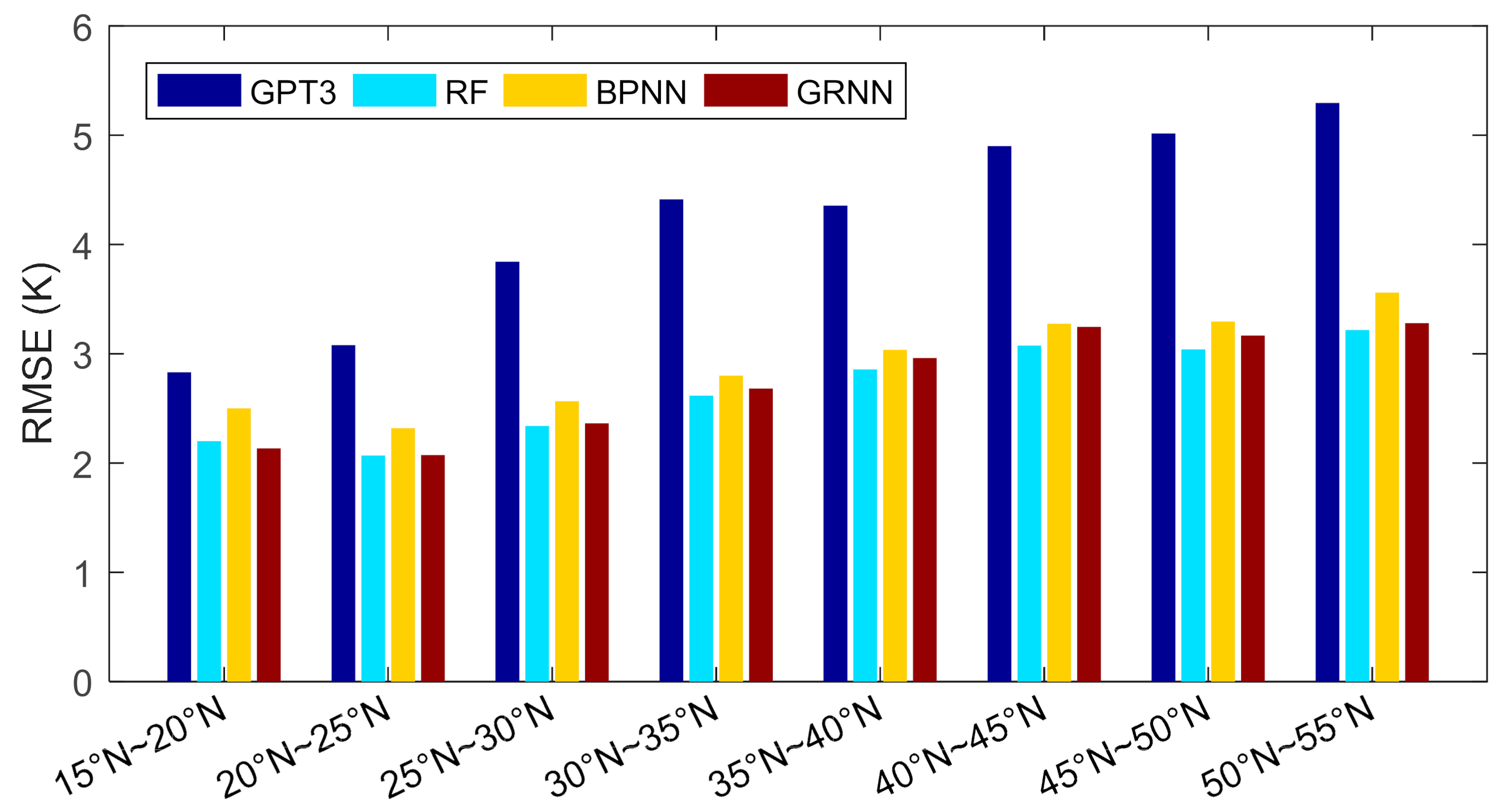 Remotesensing 13 01016 g008