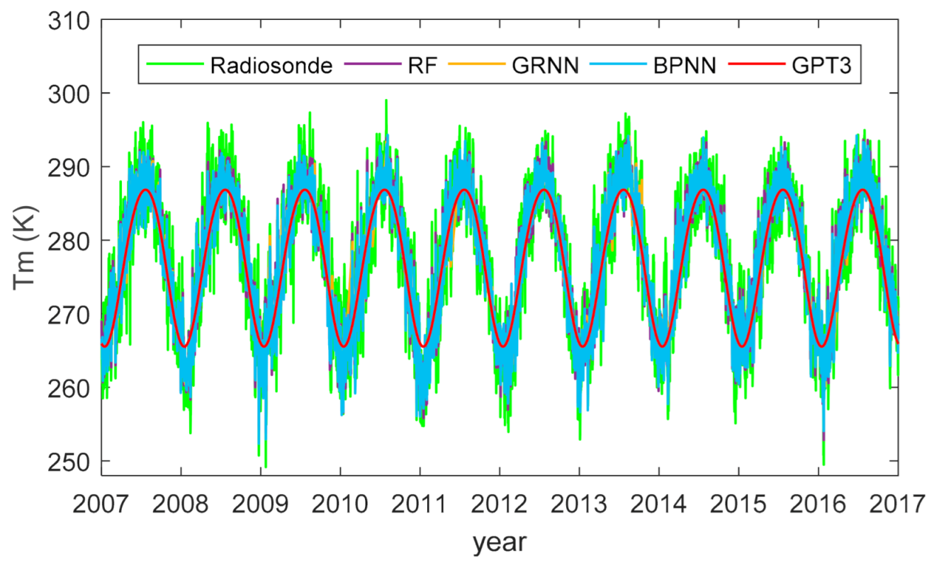 Remotesensing 13 01016 g011