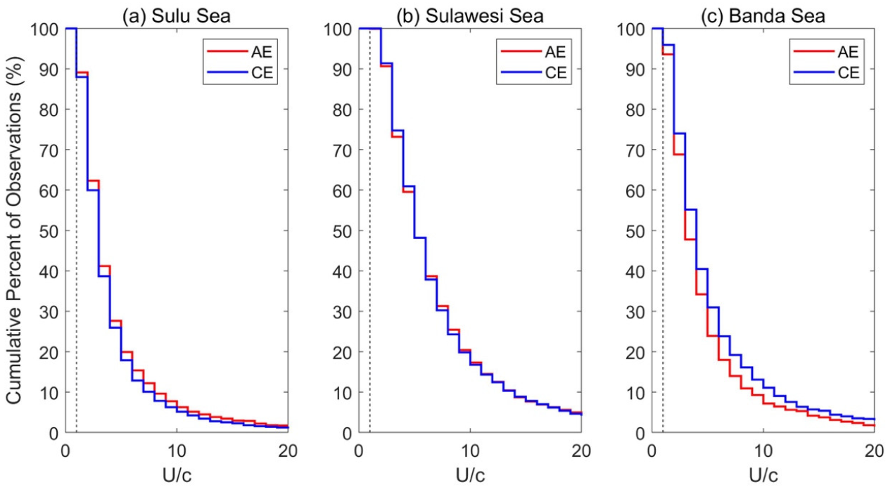 Remotesensing 13 01017 g014