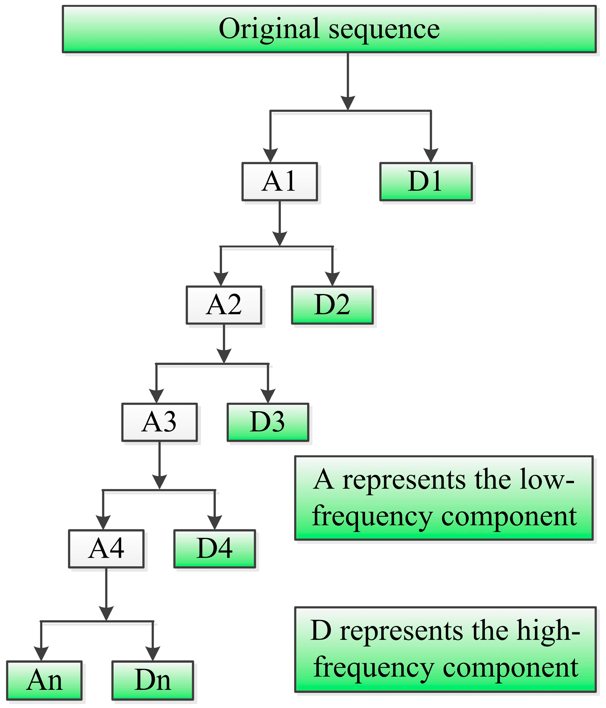 Remotesensing 13 01018 g002