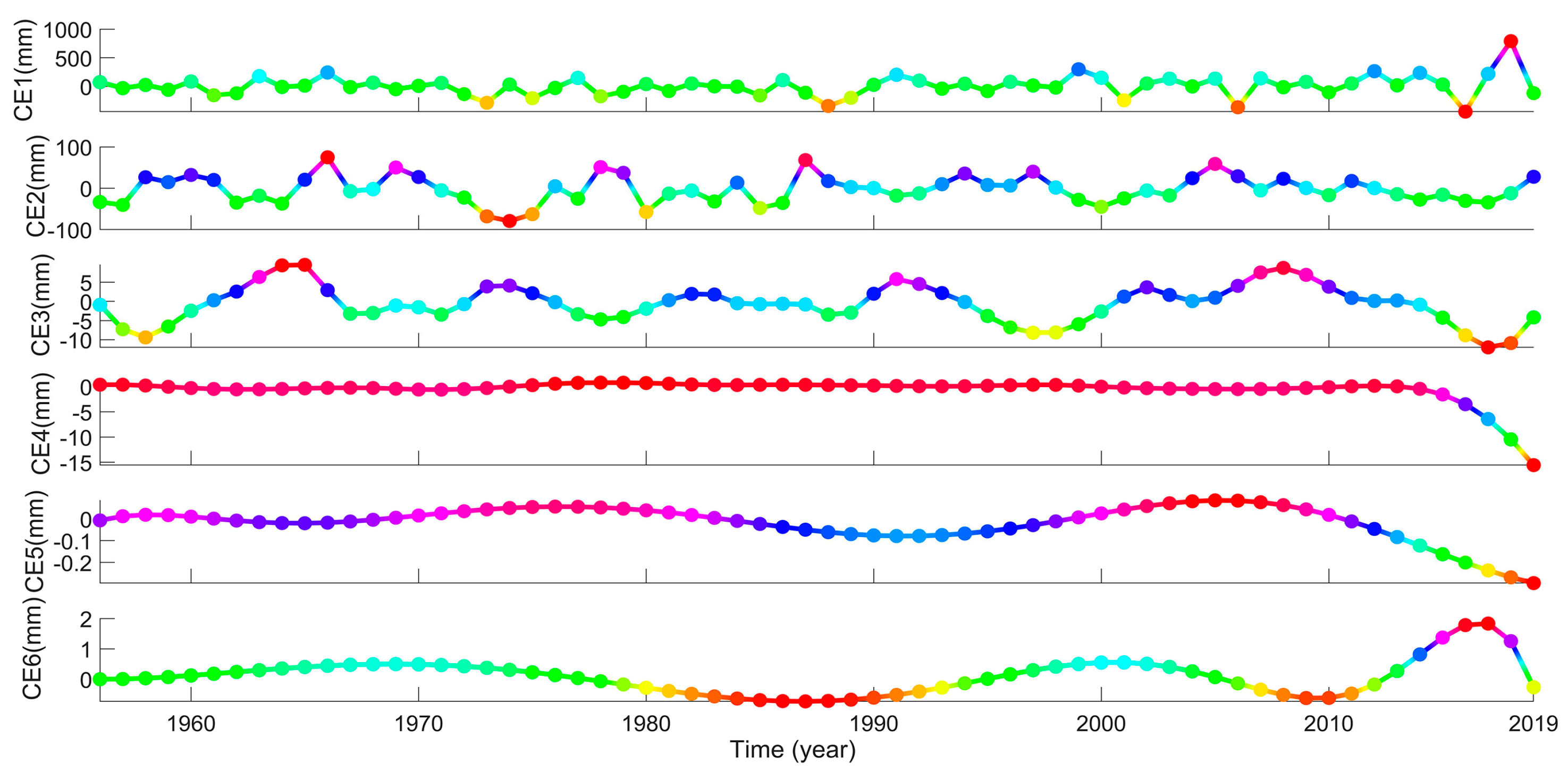 Remotesensing 13 01018 g011