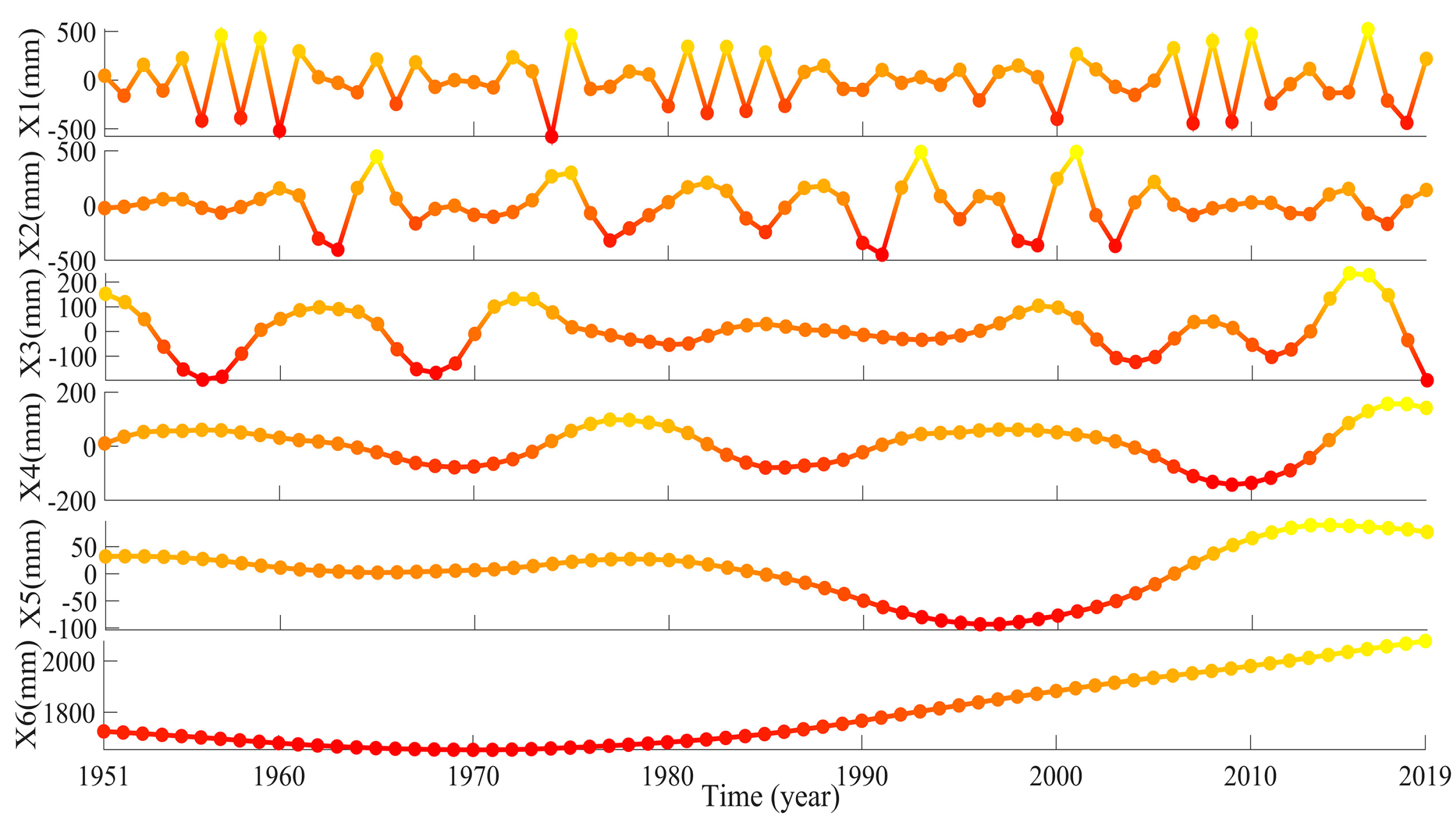 Remotesensing 13 01018 g012