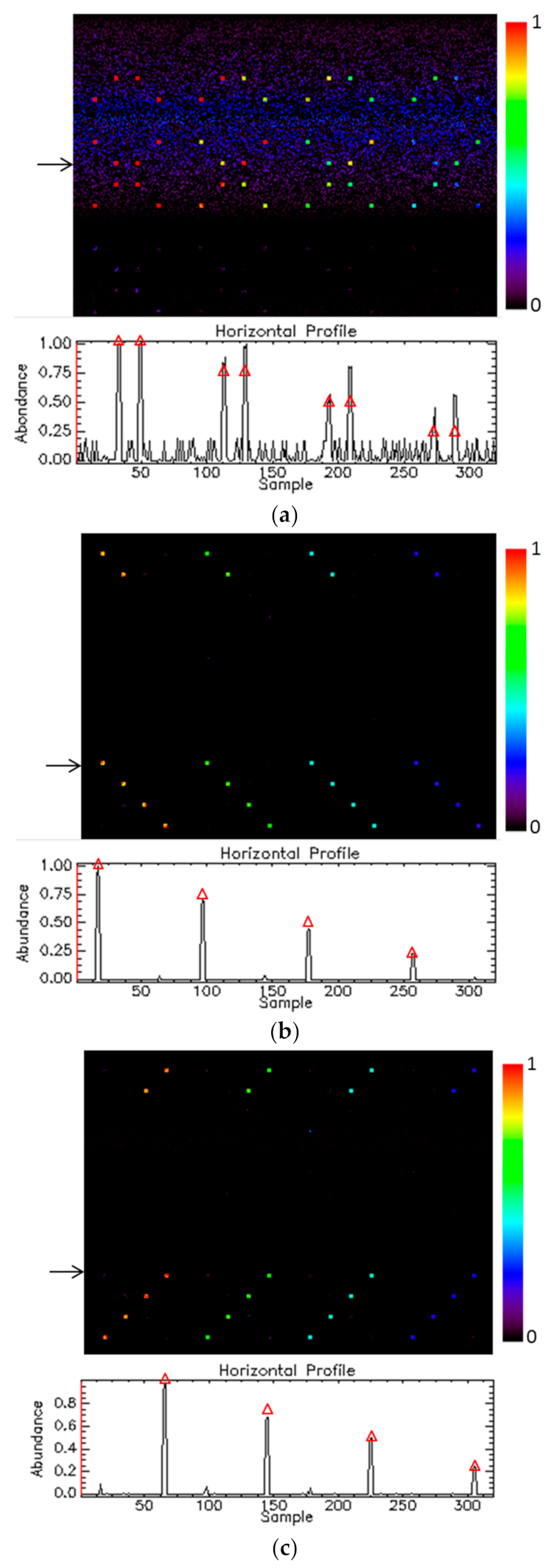 Remotesensing 13 01020 g008 550