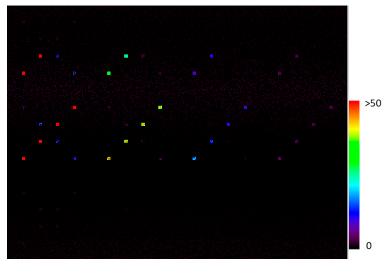 Remotesensing 13 01020 g009 550