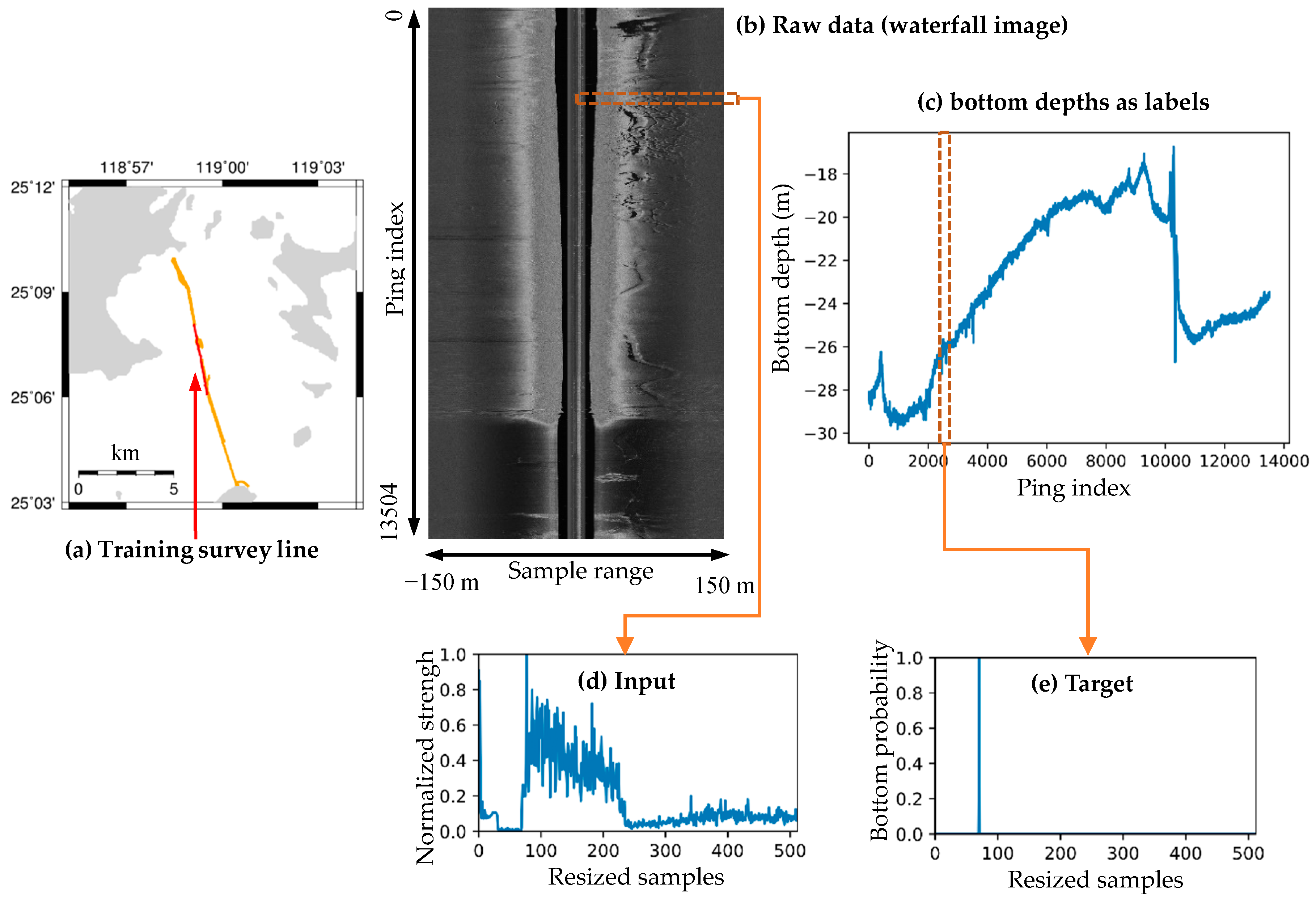 Remotesensing 13 01024 g008