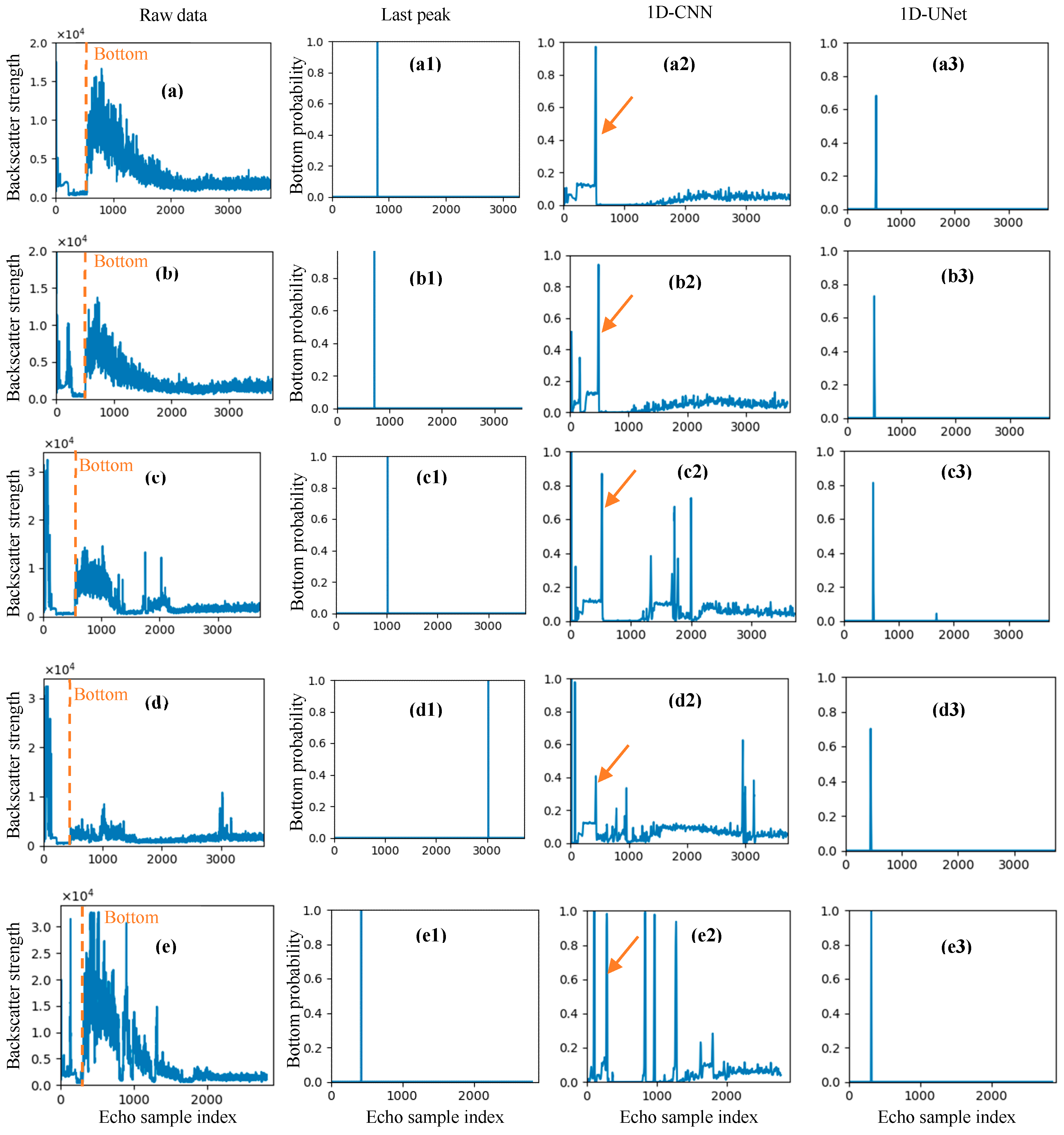 Remotesensing 13 01024 g012
