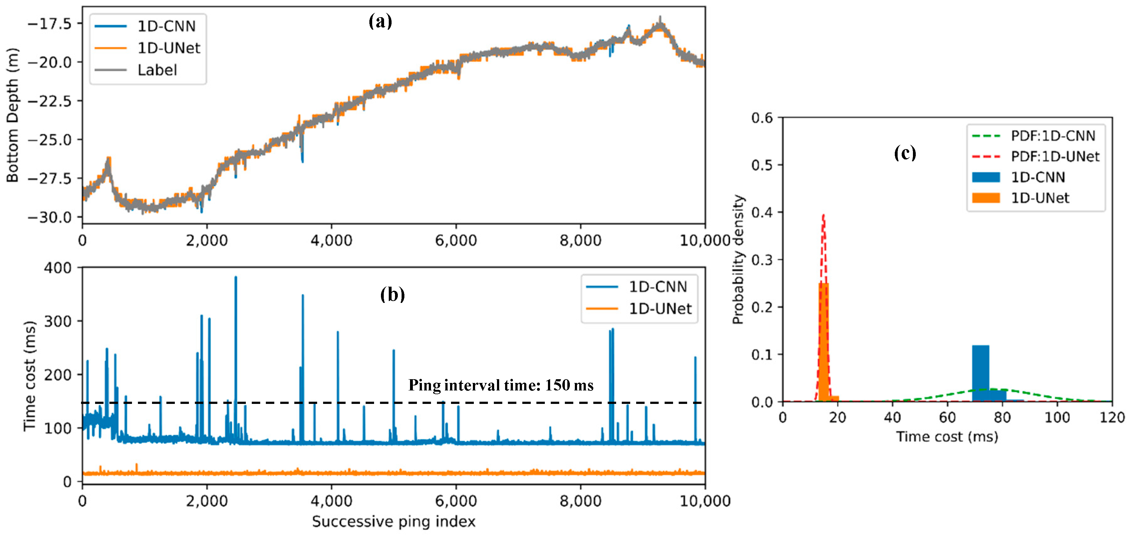 Remotesensing 13 01024 g013
