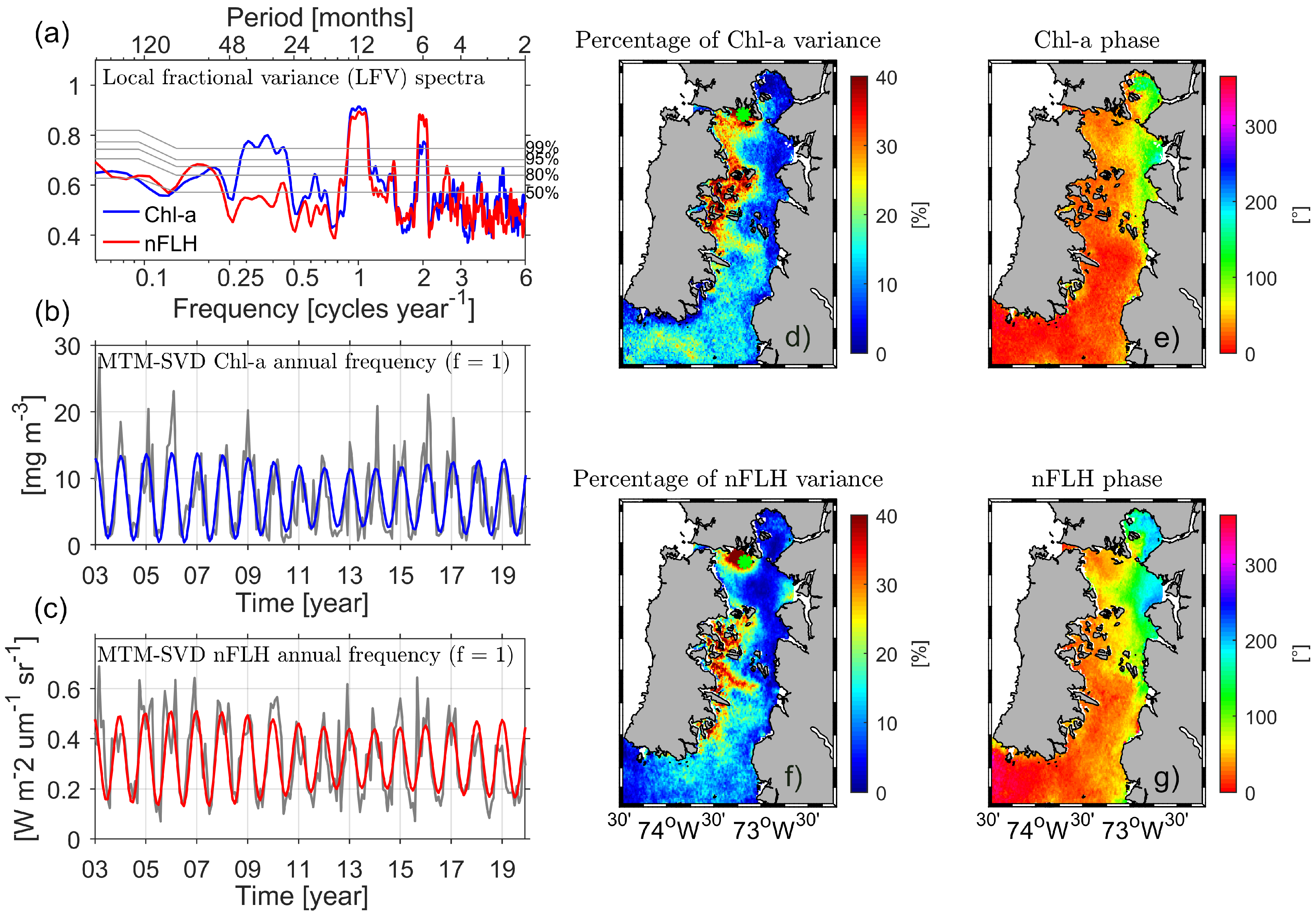 Remotesensing 13 01026 g005 Remotesensing 13 01026 g005