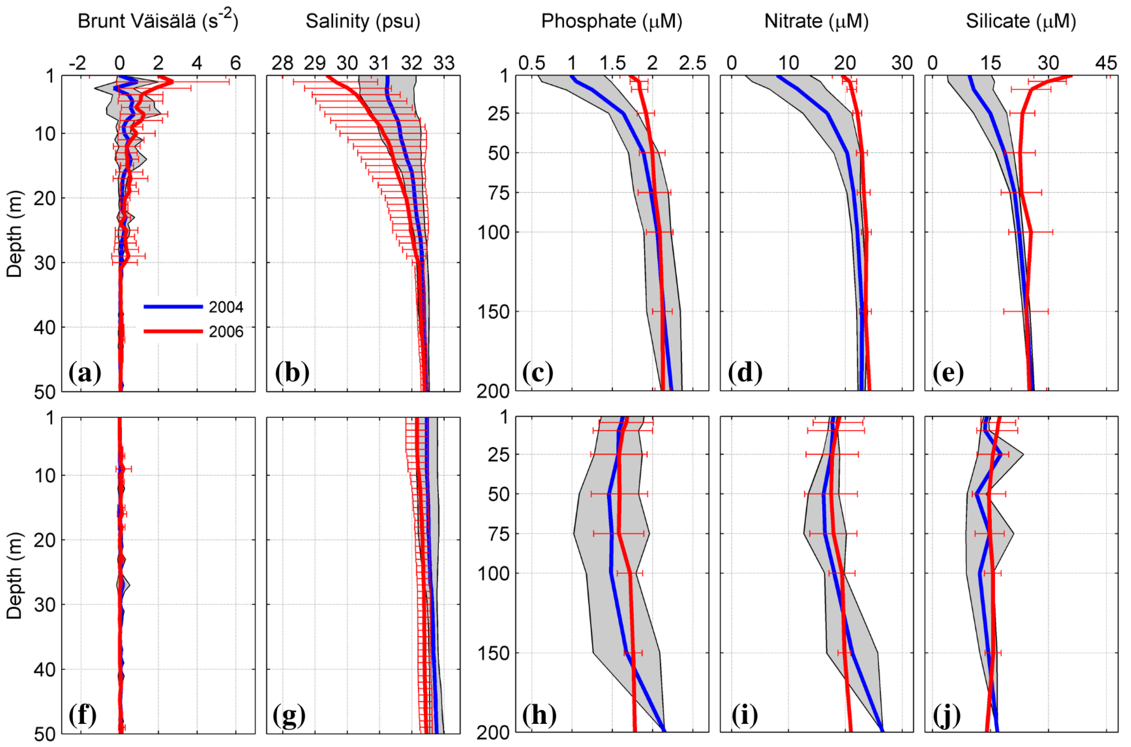 Remotesensing 13 01026 g008 Remotesensing 13 01026 g008