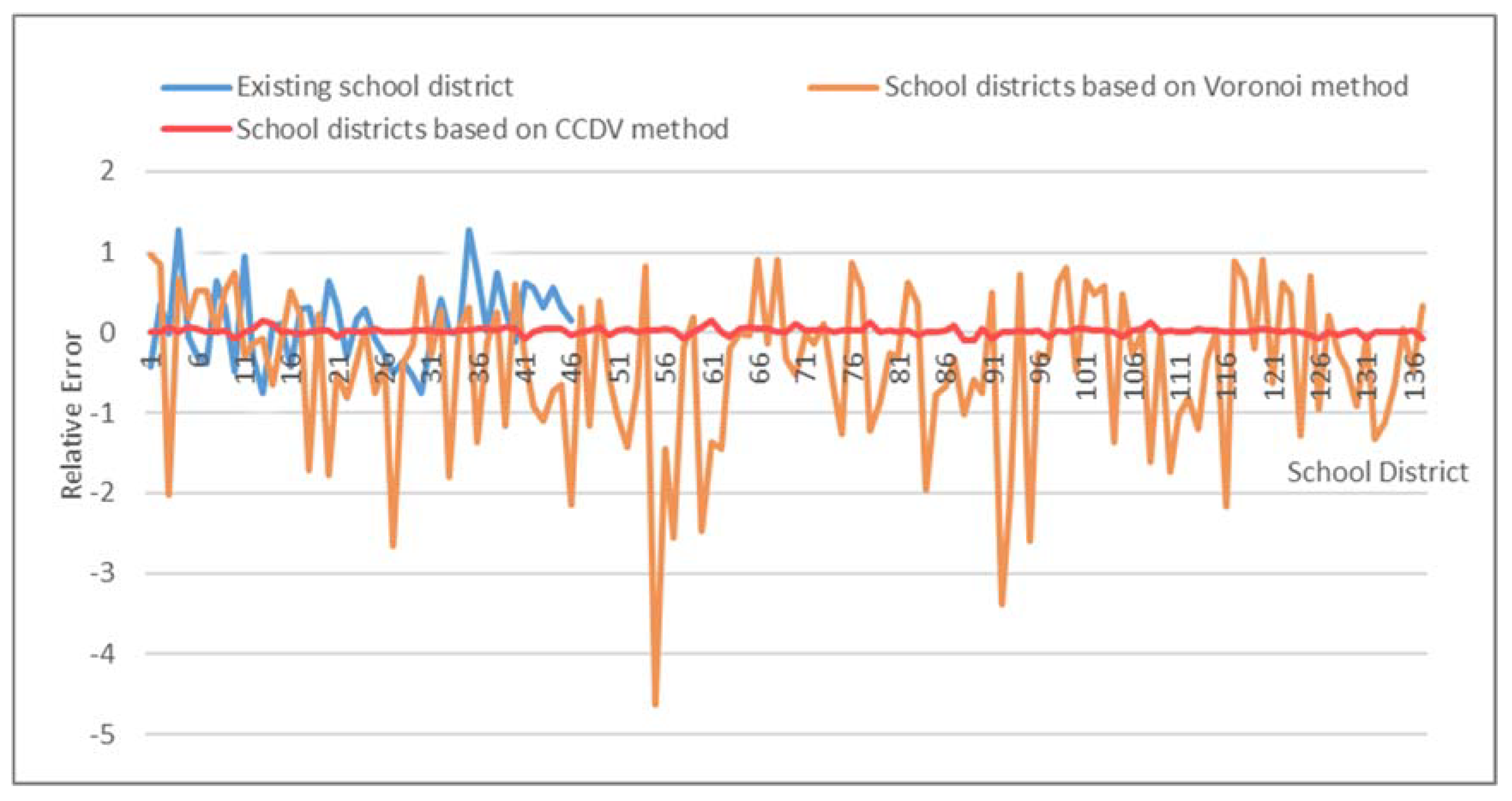 Remotesensing 13 01027 g006 Remotesensing 13 01027 g006