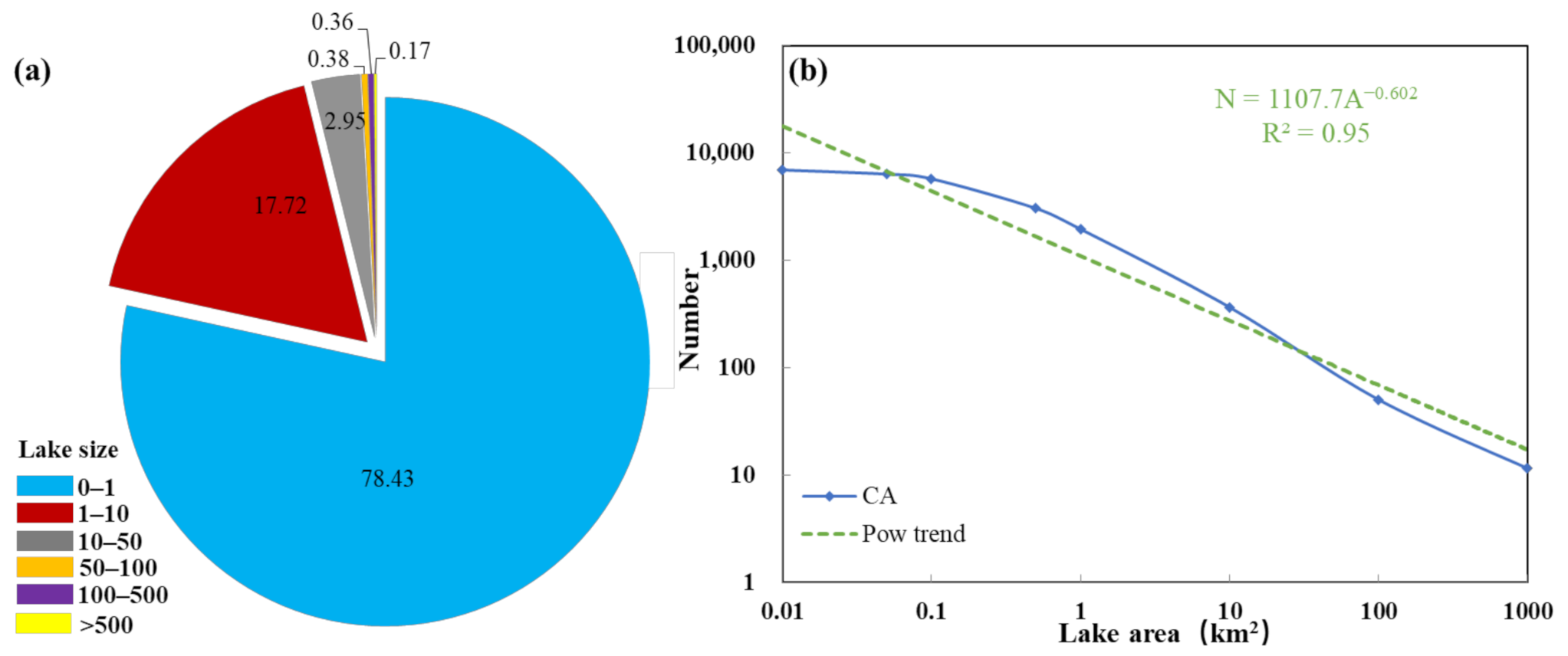 Remotesensing 13 01032 g003 Remotesensing 13 01032 g003