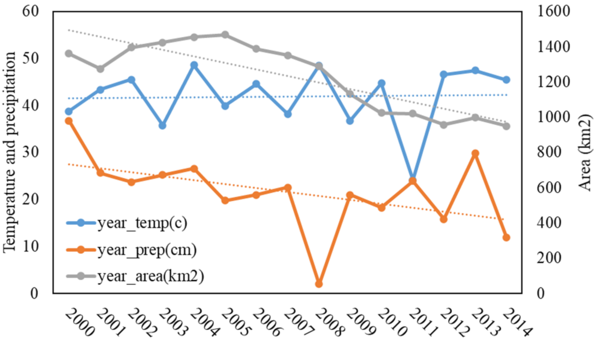 Remotesensing 13 01032 g014 Remotesensing 13 01032 g014
