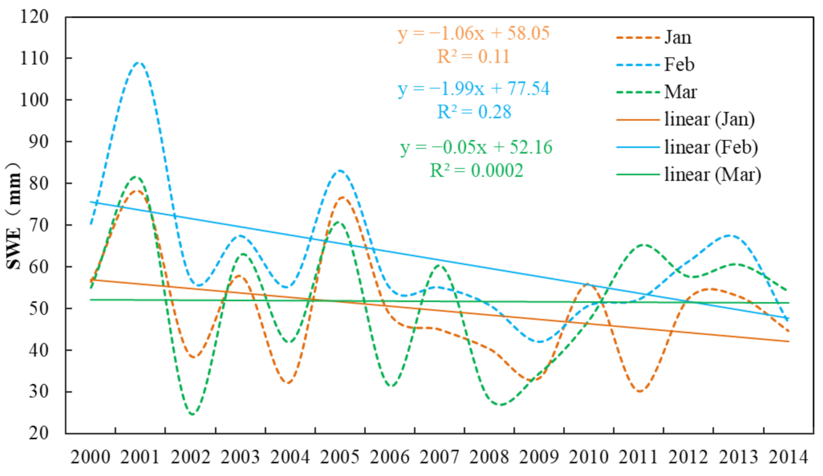 Remotesensing 13 01032 g015 Remotesensing 13 01032 g015