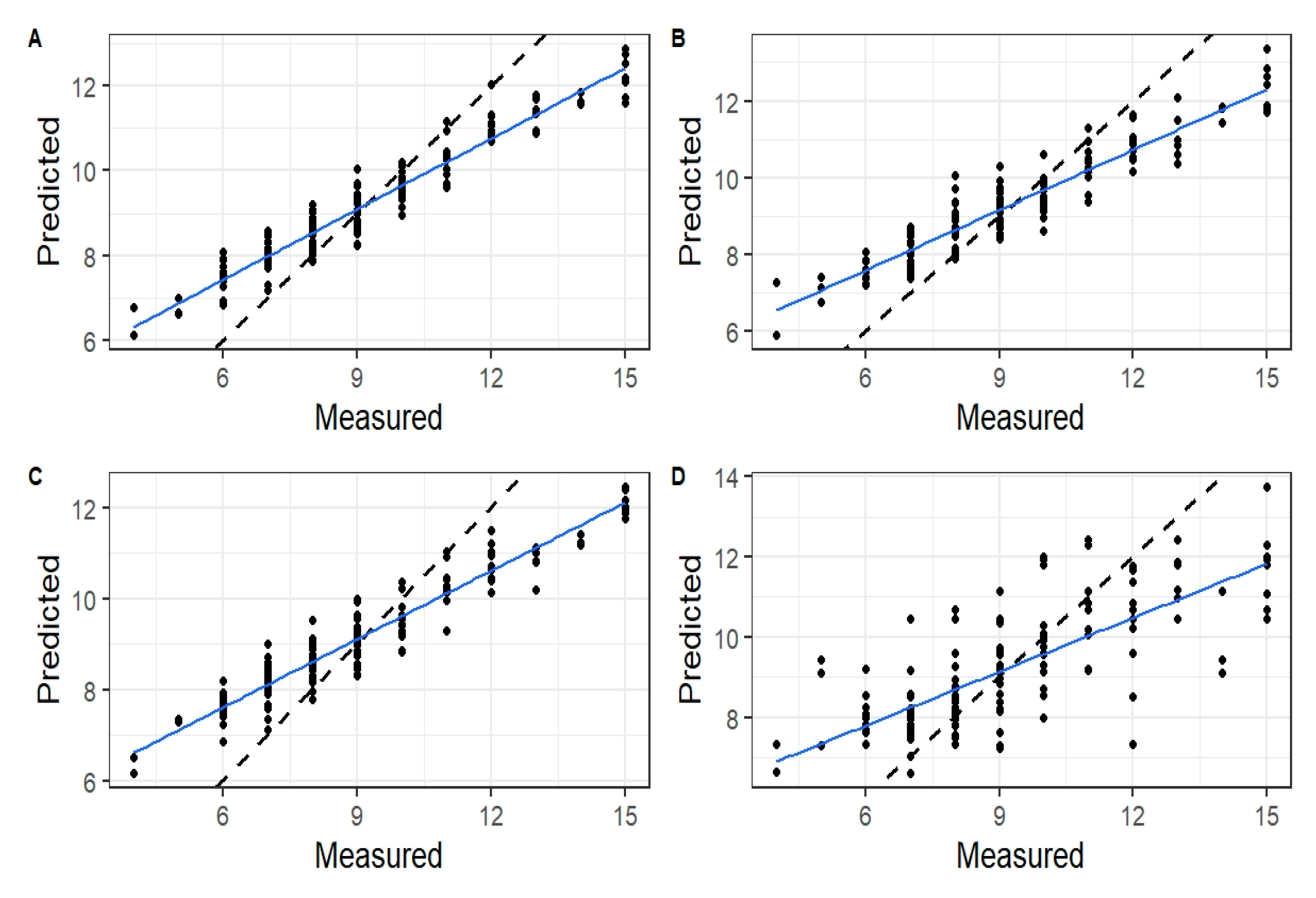 Remotesensing 13 01033 g004 Remotesensing 13 01033 g004