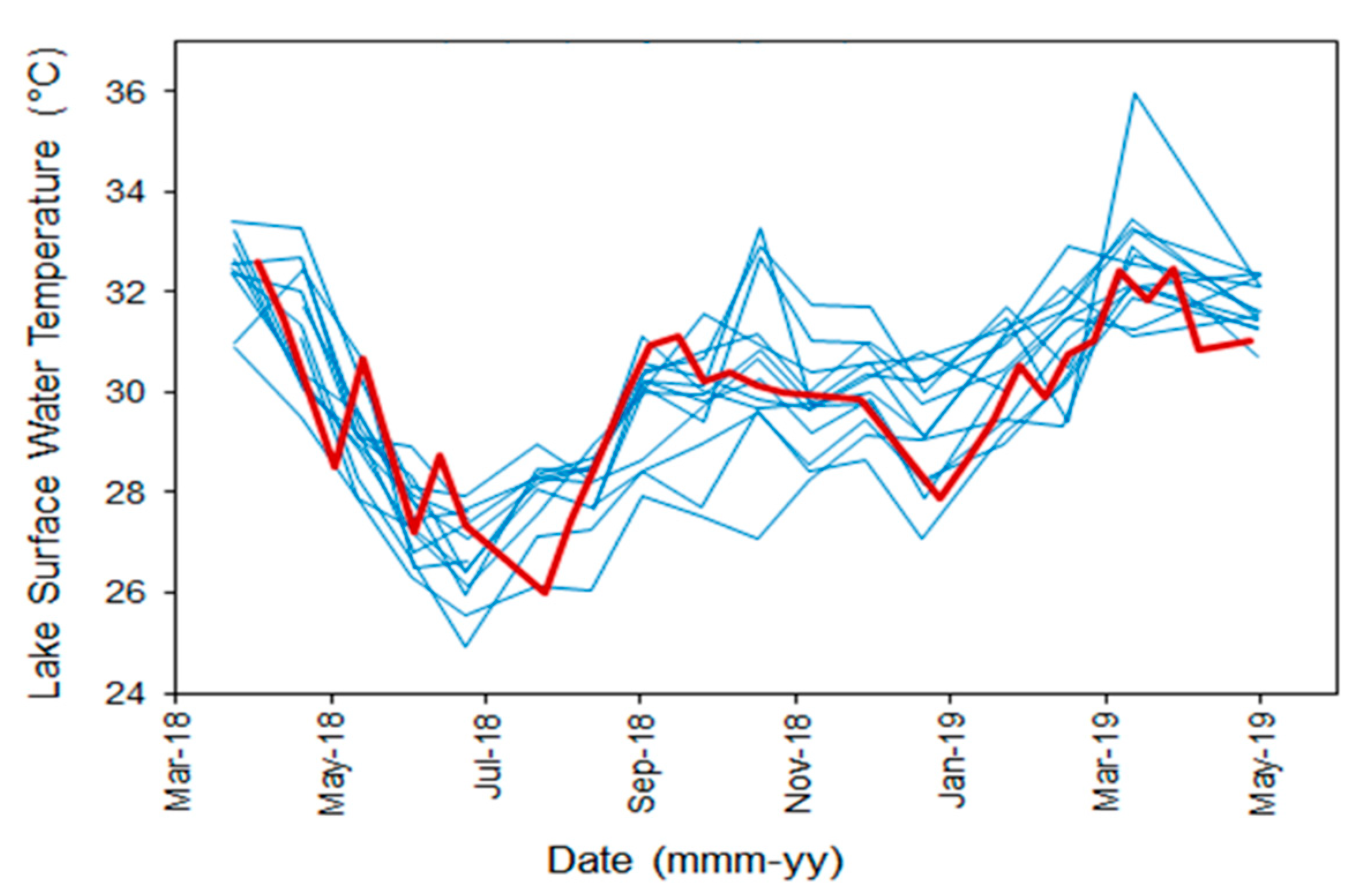 Remotesensing 13 01034 g003 Remotesensing 13 01034 g003