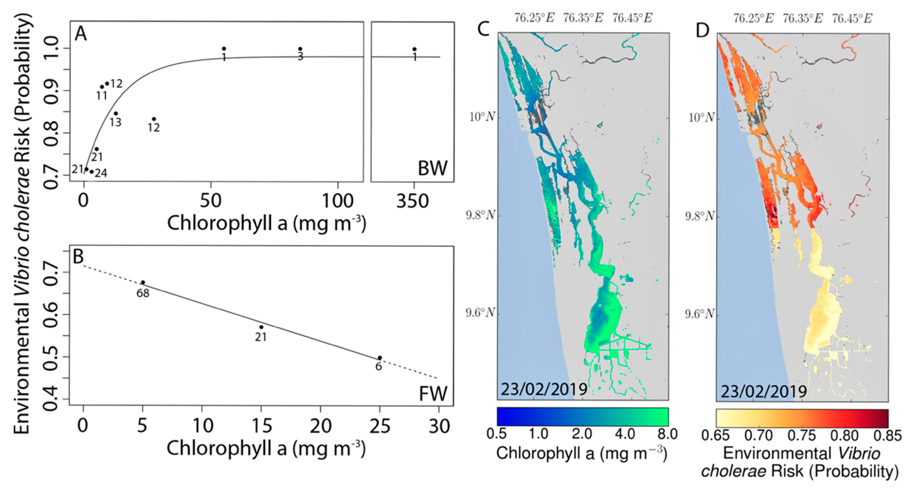 Remotesensing 13 01034 g006 Remotesensing 13 01034 g006