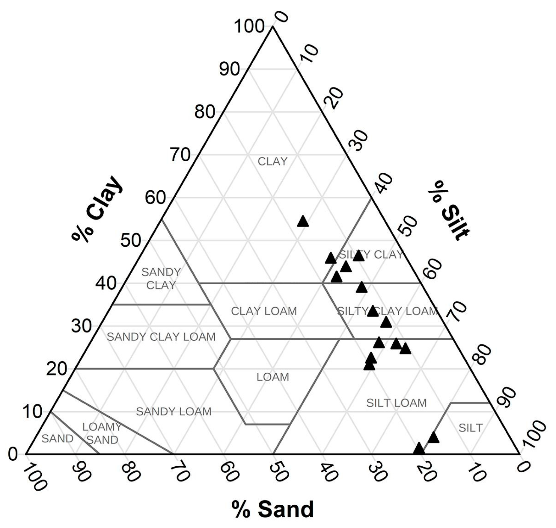 Remotesensing 13 01035 g005
