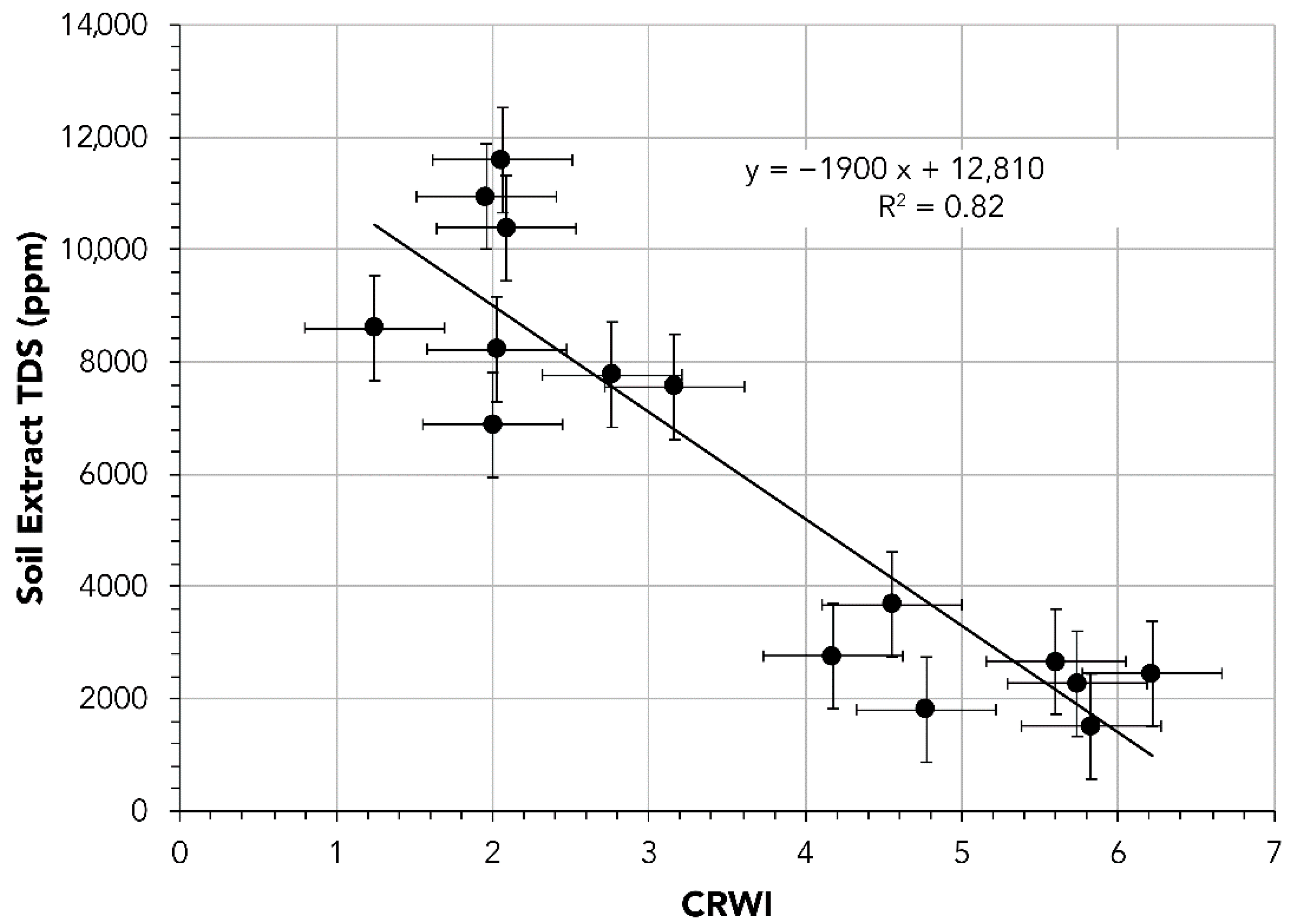 Remotesensing 13 01035 g009
