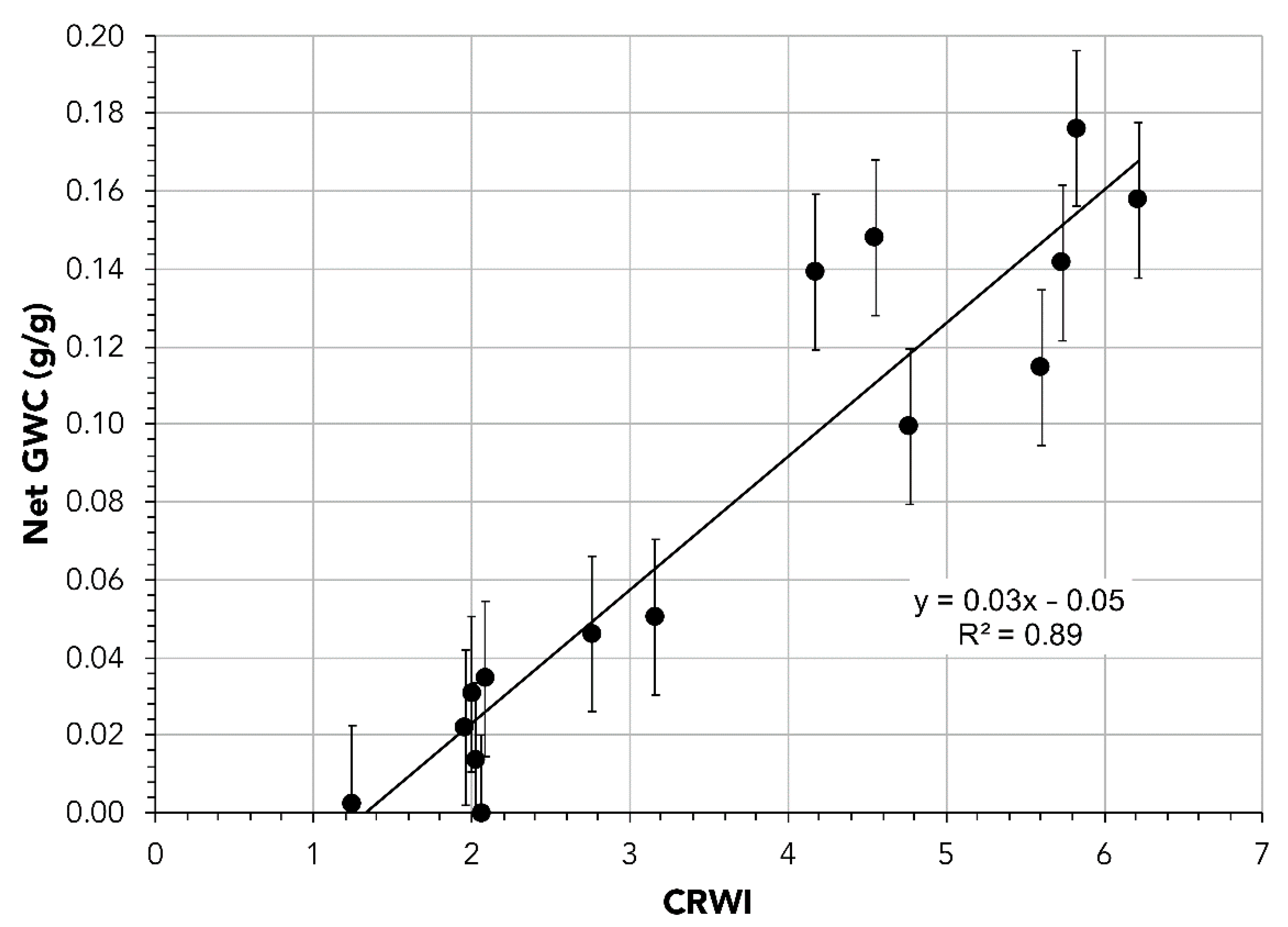 Remotesensing 13 01035 g010