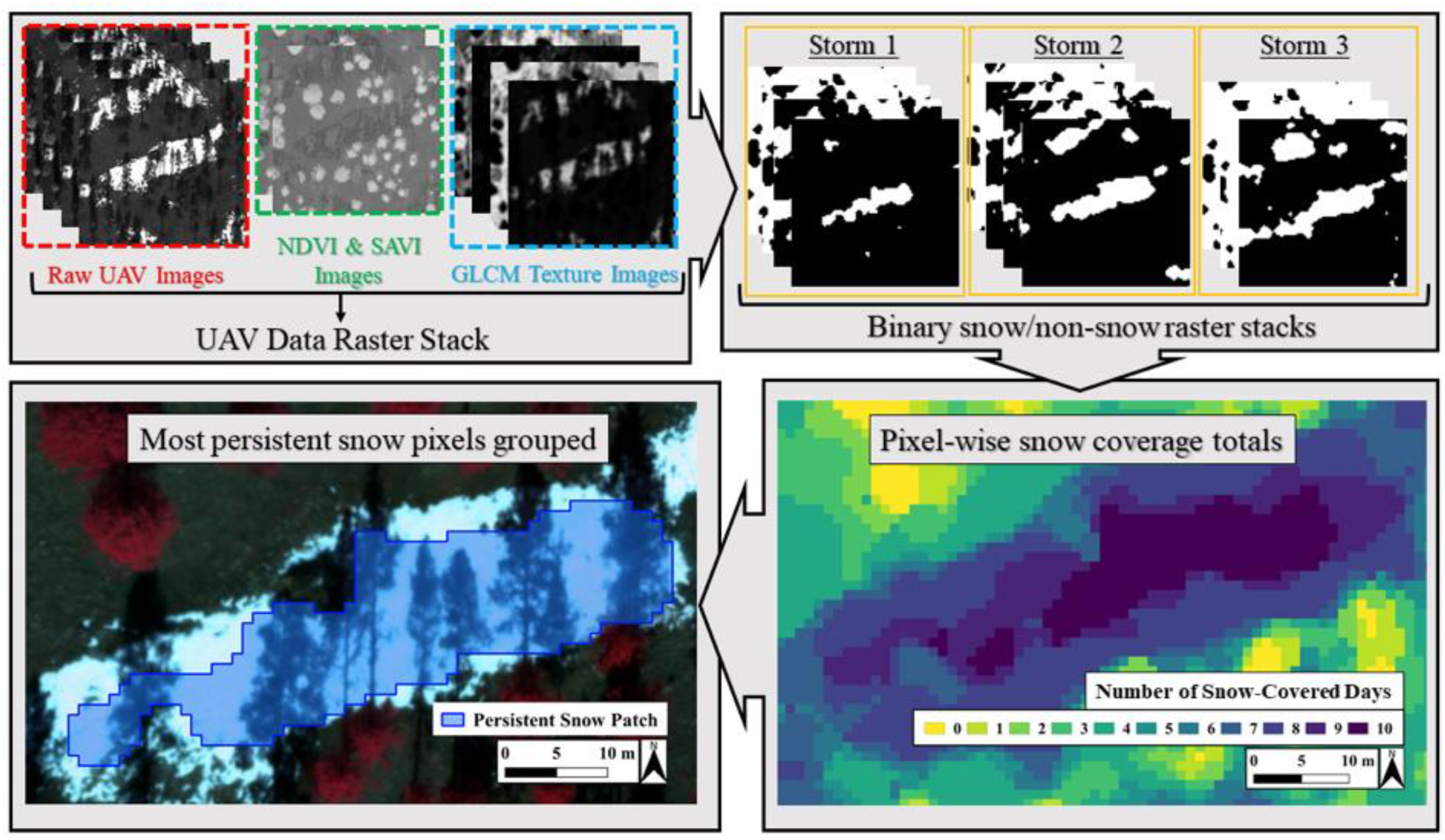 Remotesensing 13 01036 g002 Remotesensing 13 01036 g002