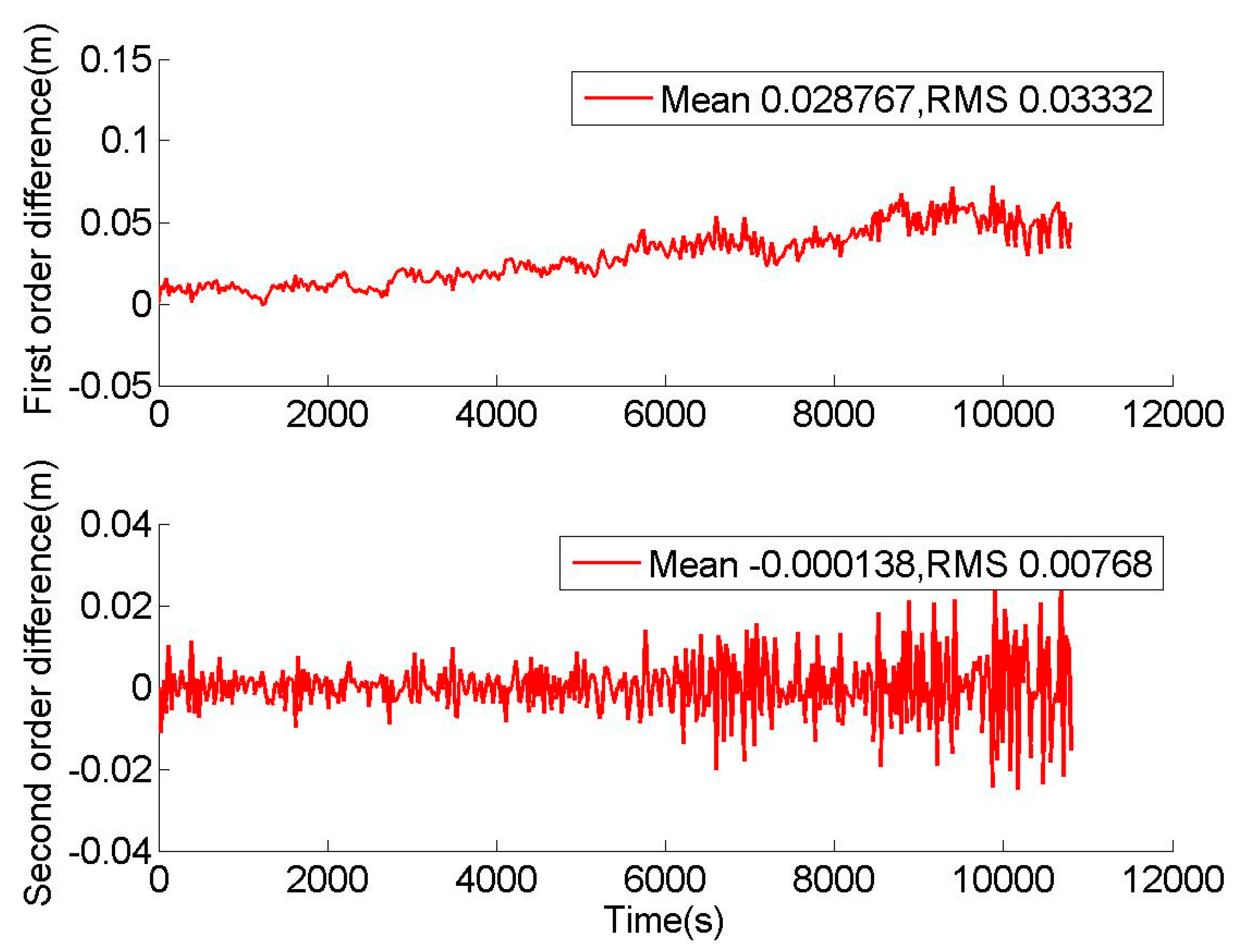Remotesensing 13 01037 g001