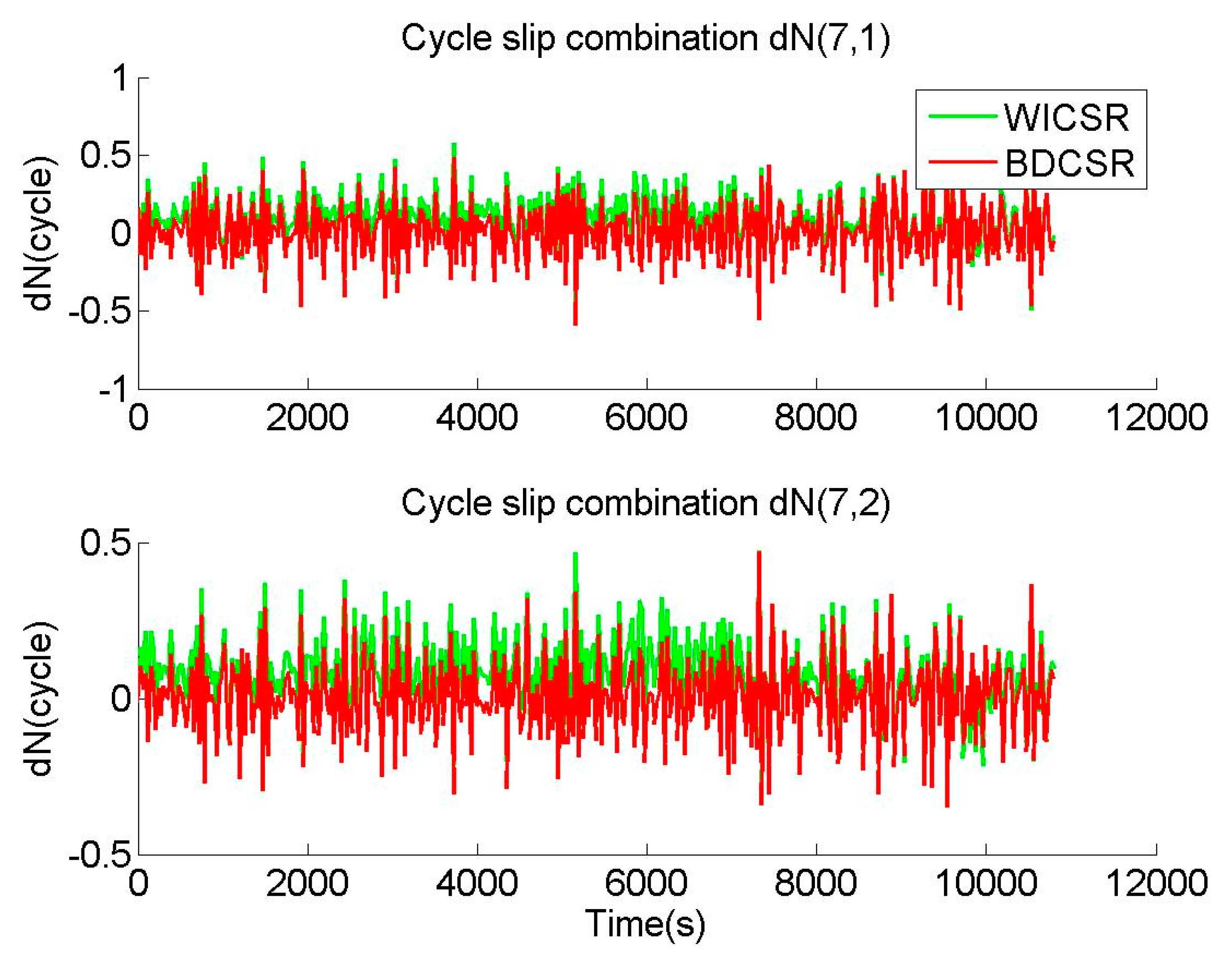 Remotesensing 13 01037 g003