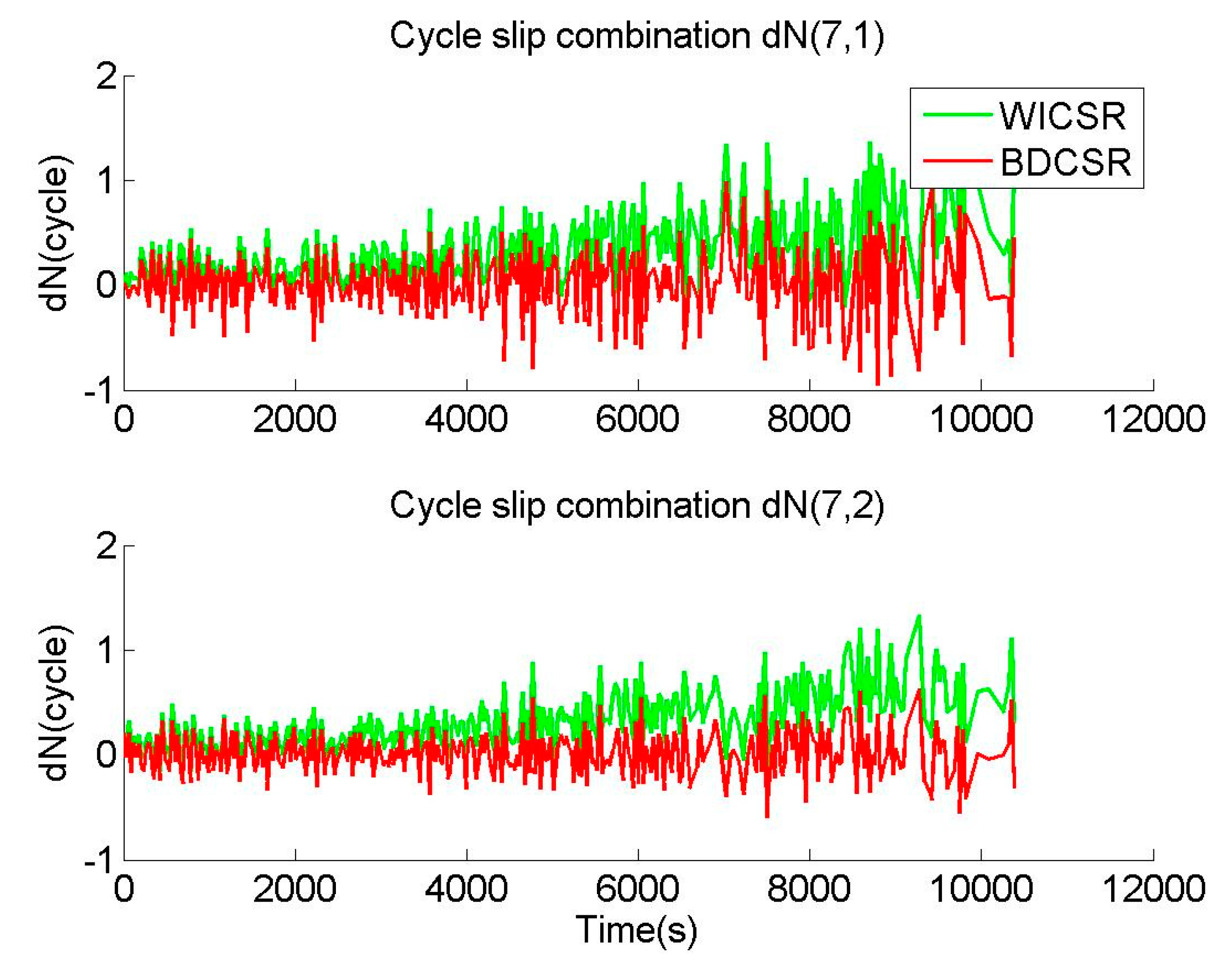Remotesensing 13 01037 g005