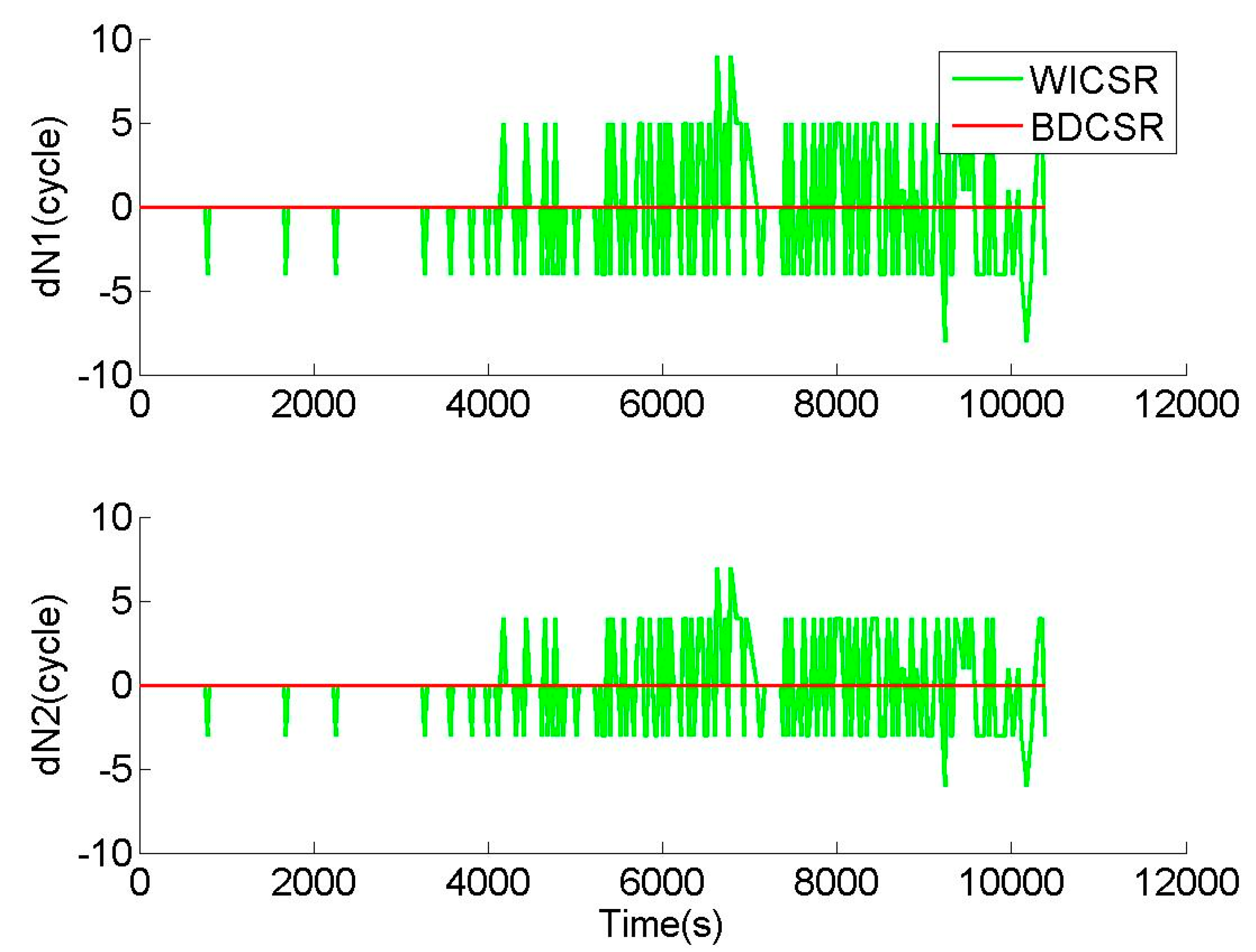 Remotesensing 13 01037 g006
