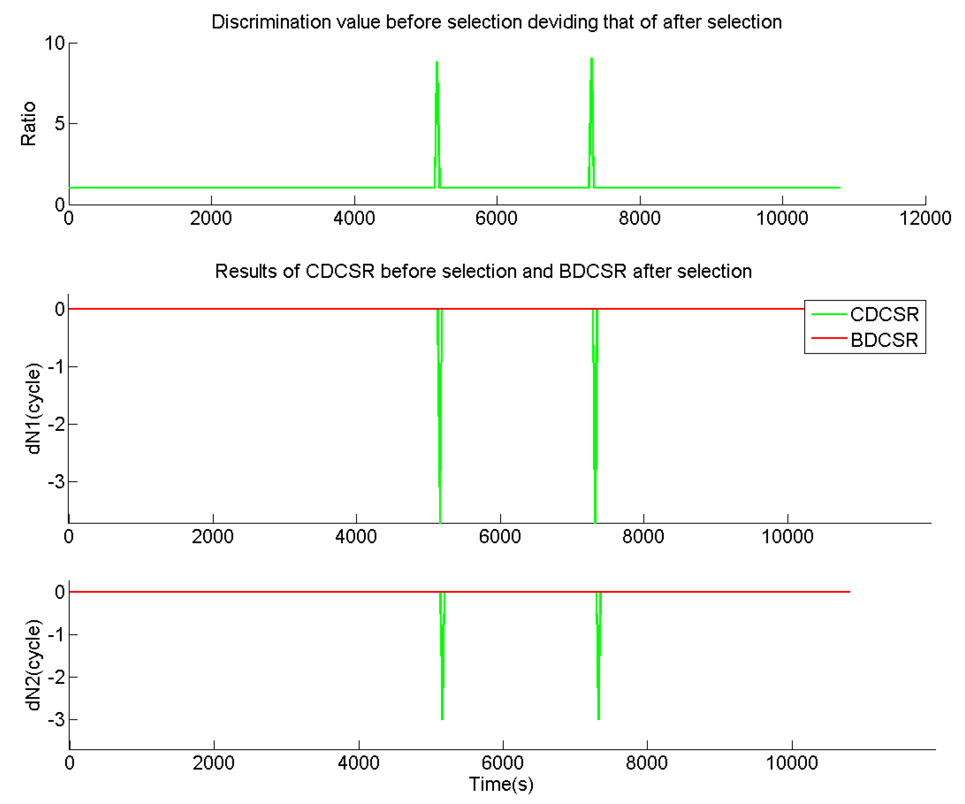 Remotesensing 13 01037 g008