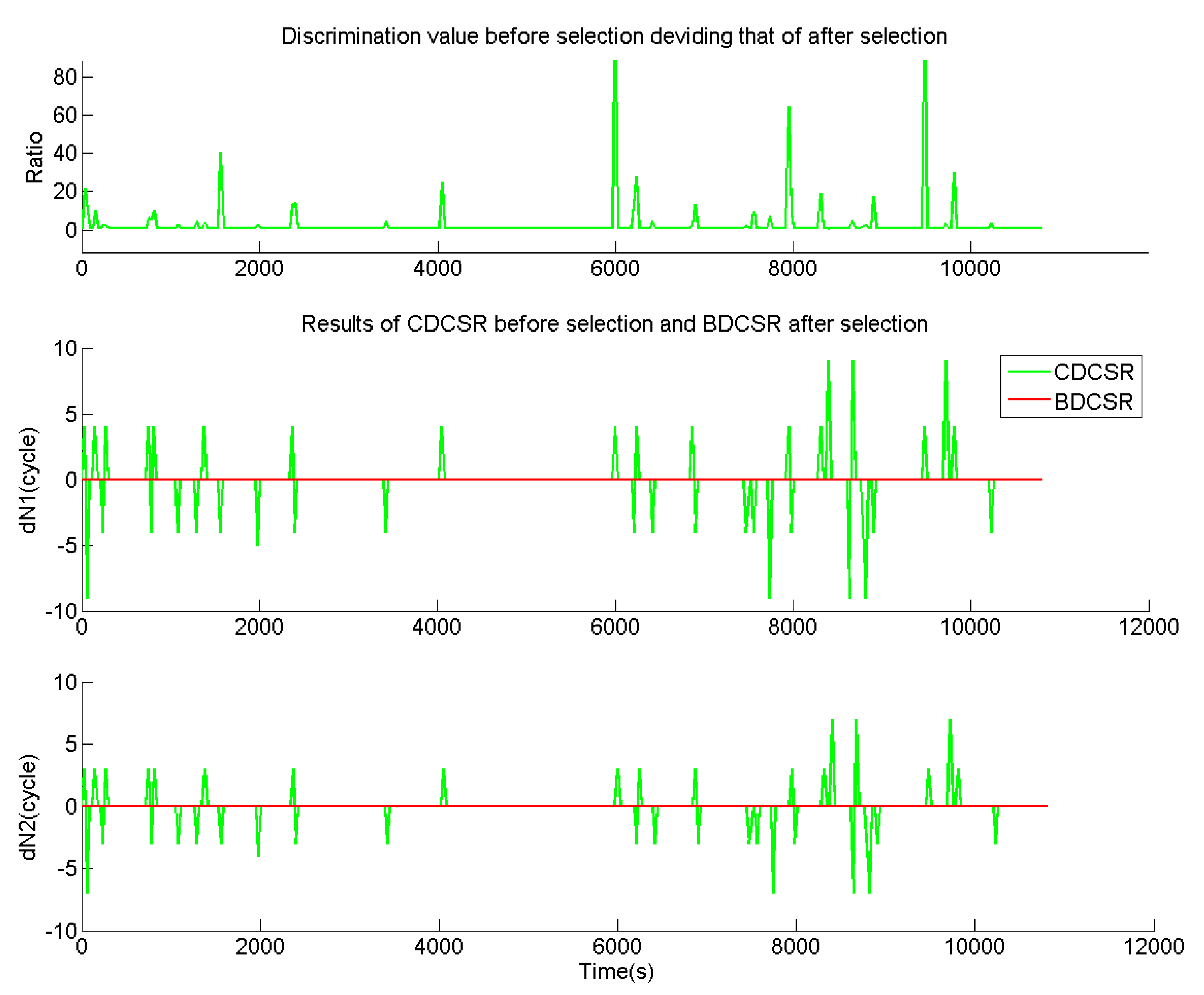 Remotesensing 13 01037 g011