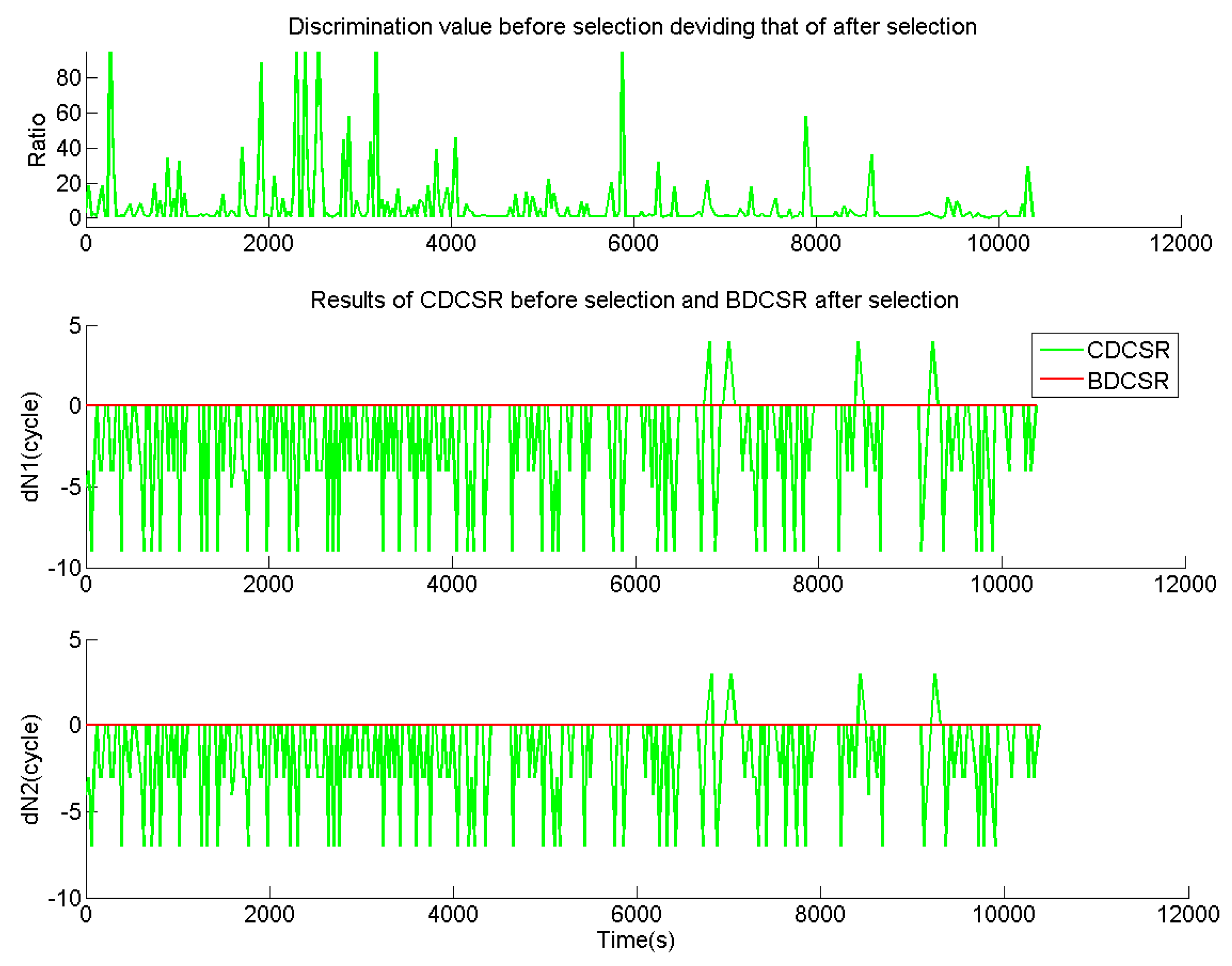Remotesensing 13 01037 g012