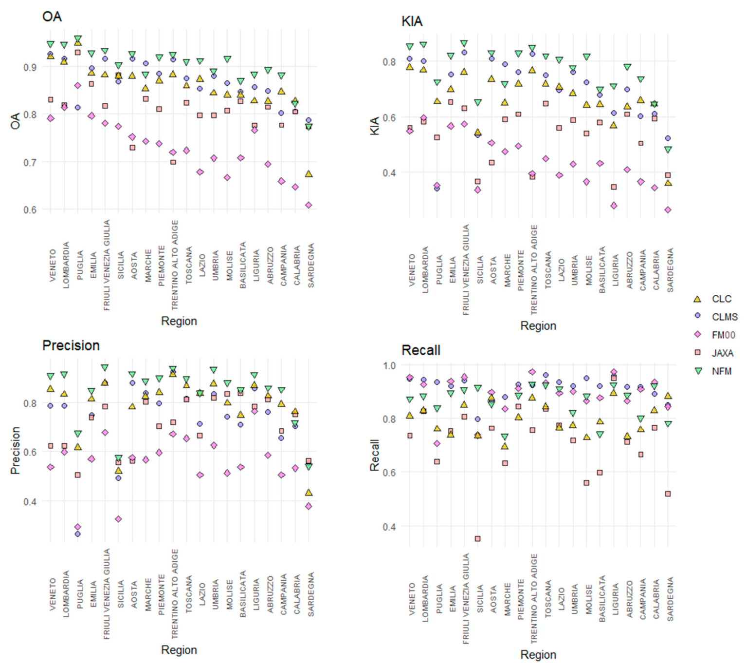 Remotesensing 13 01038 g004