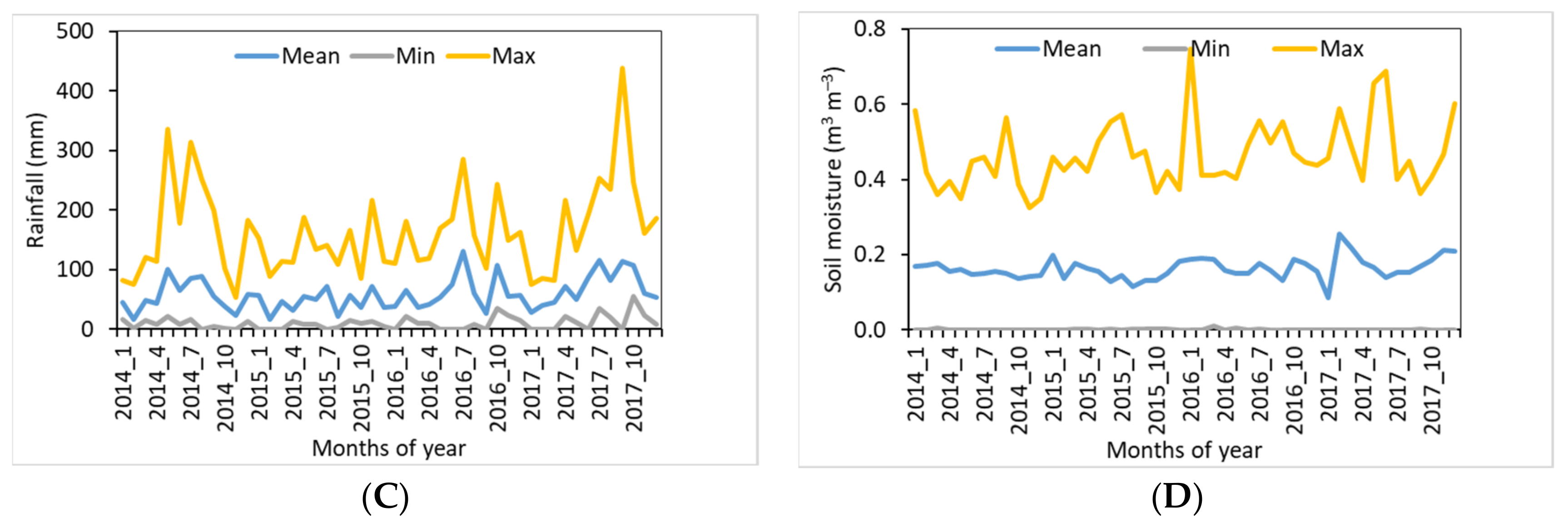 Remotesensing 13 01039 g002b Remotesensing 13 01039 g002b