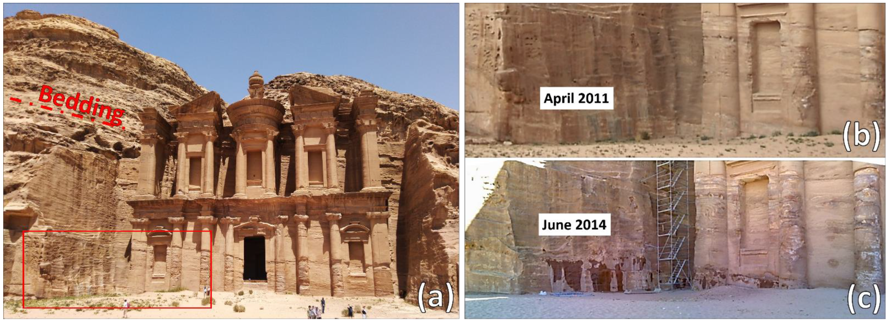 Remotesensing 13 01040 g005 Remotesensing 13 01040 g005