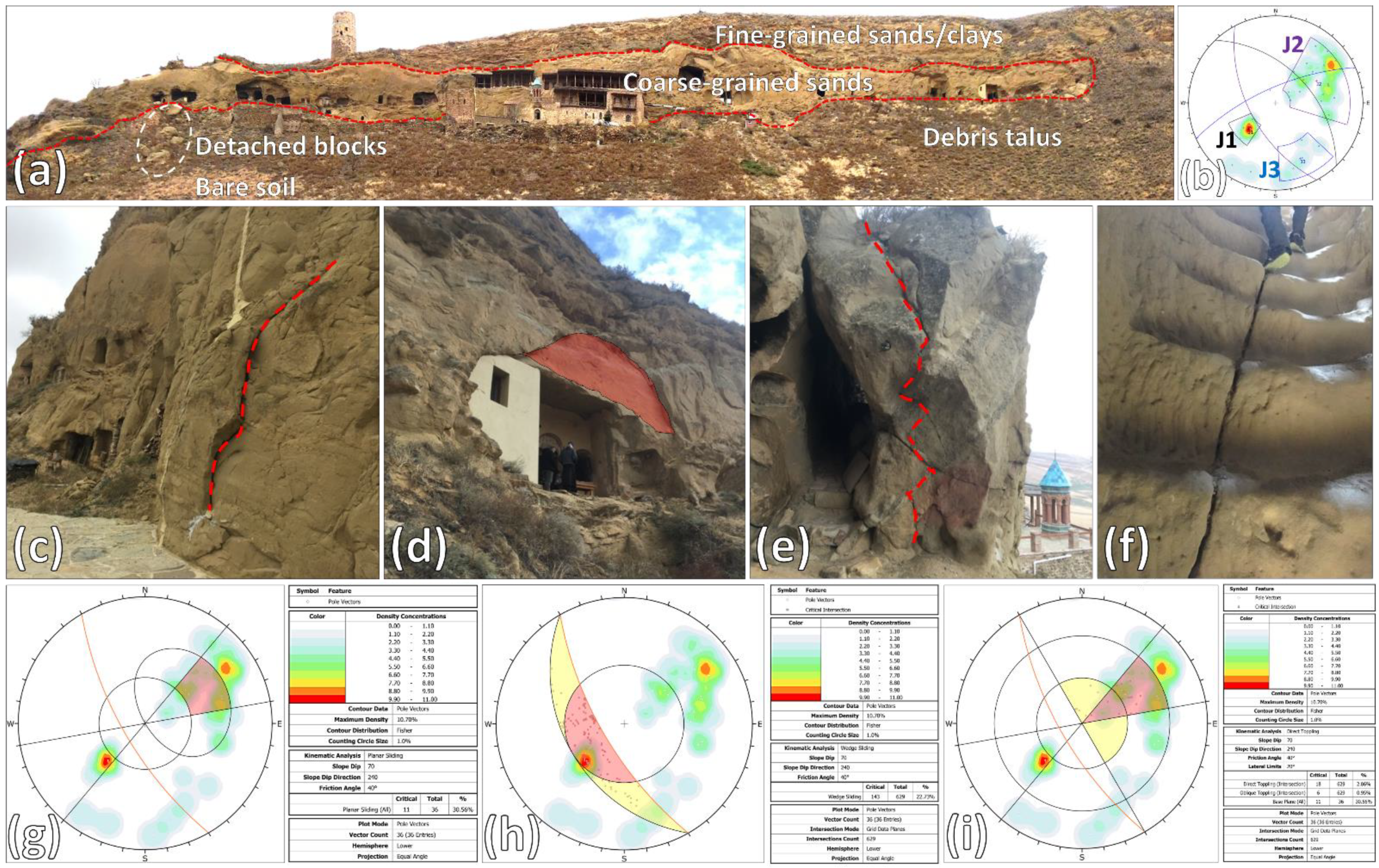 Remotesensing 13 01040 g010 Remotesensing 13 01040 g010