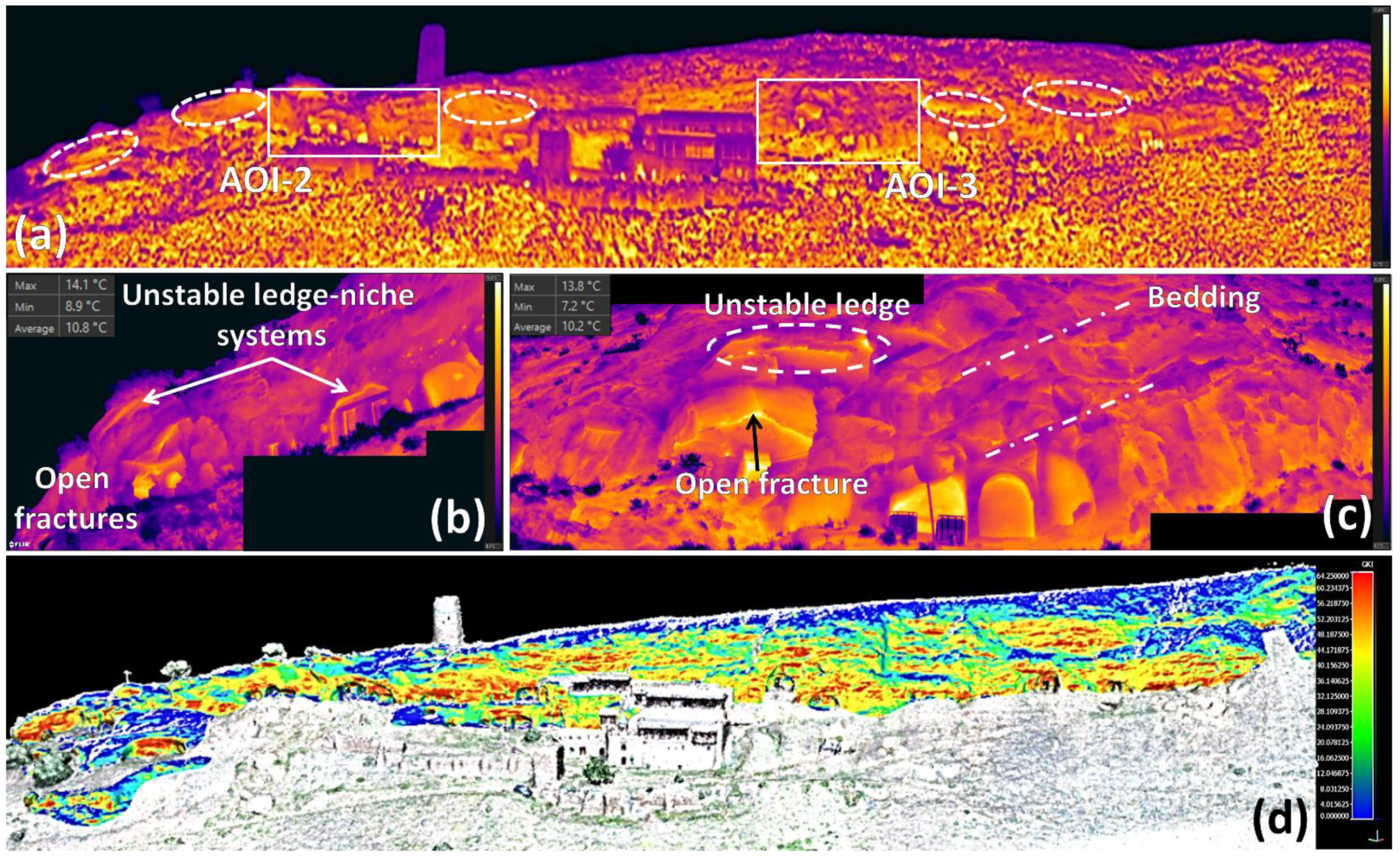 Remotesensing 13 01040 g011 Remotesensing 13 01040 g011