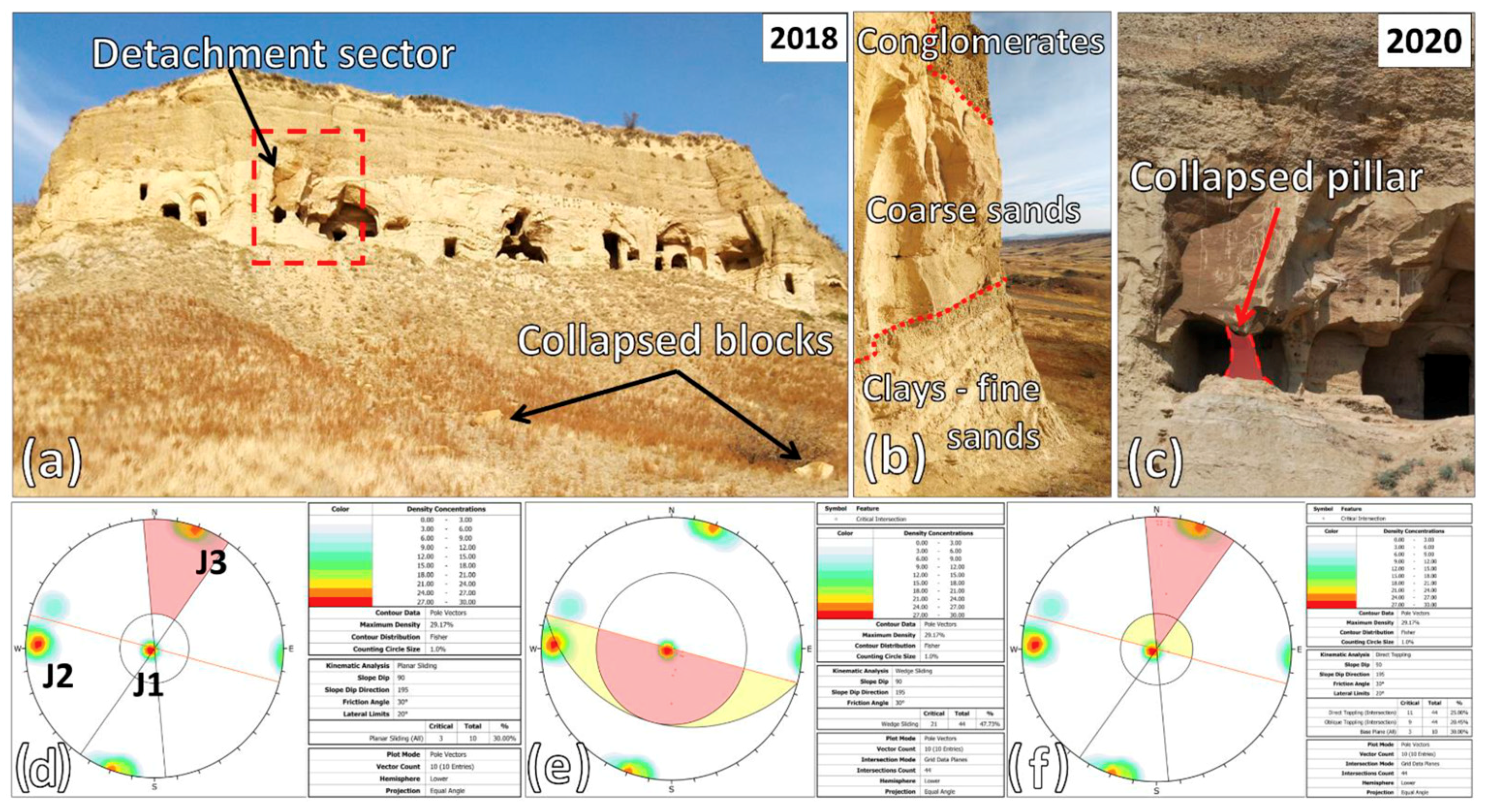 Remotesensing 13 01040 g012 Remotesensing 13 01040 g012