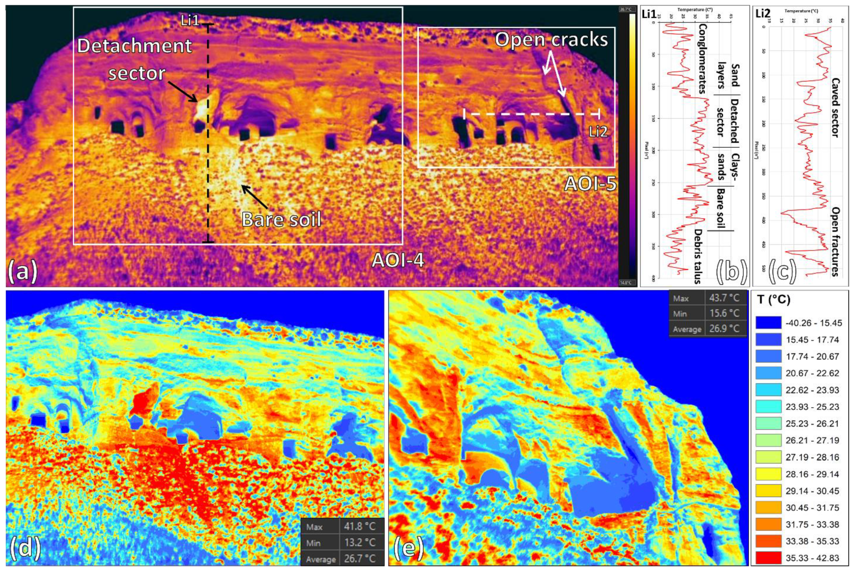 Remotesensing 13 01040 g013 Remotesensing 13 01040 g013