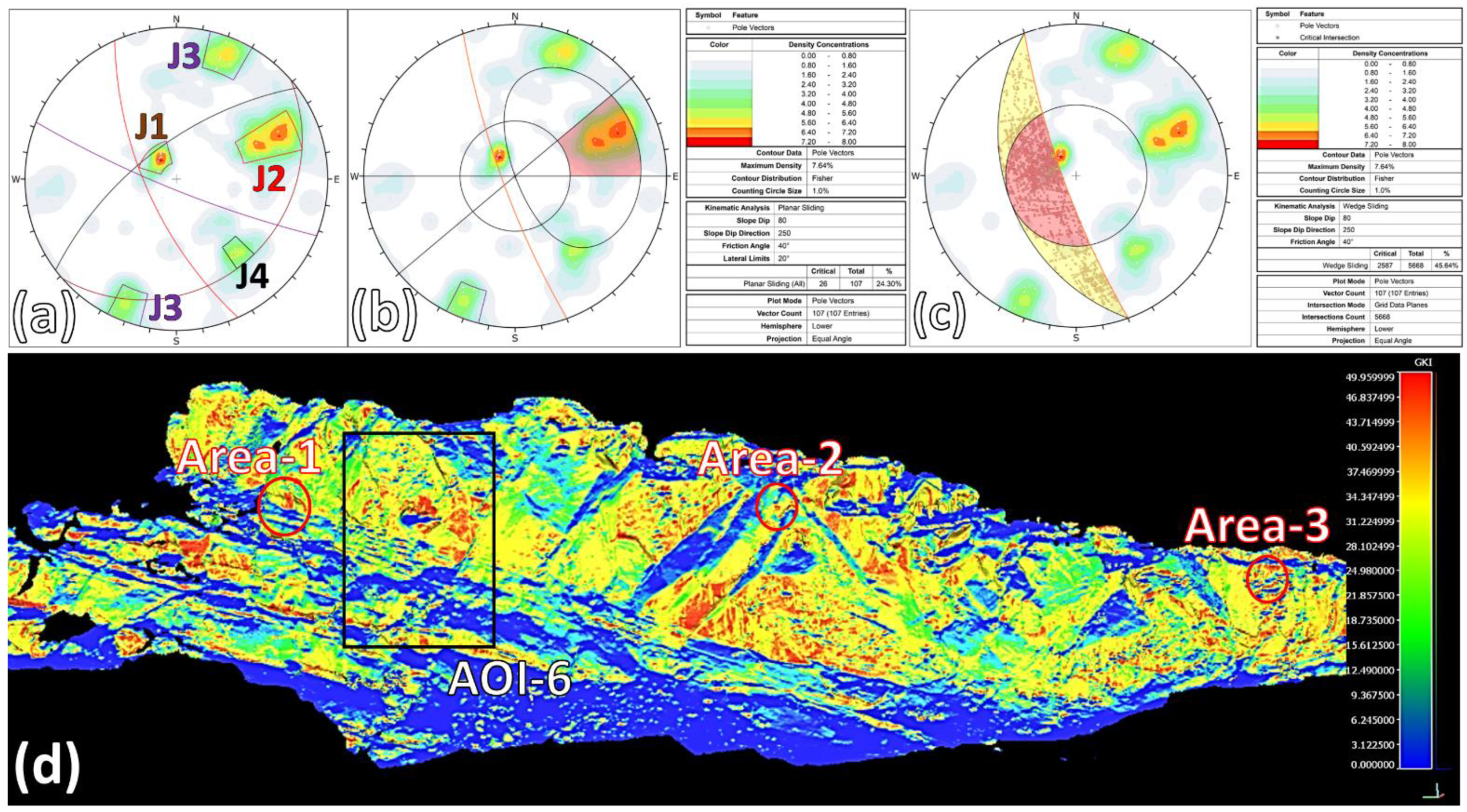 Remotesensing 13 01040 g015 Remotesensing 13 01040 g015