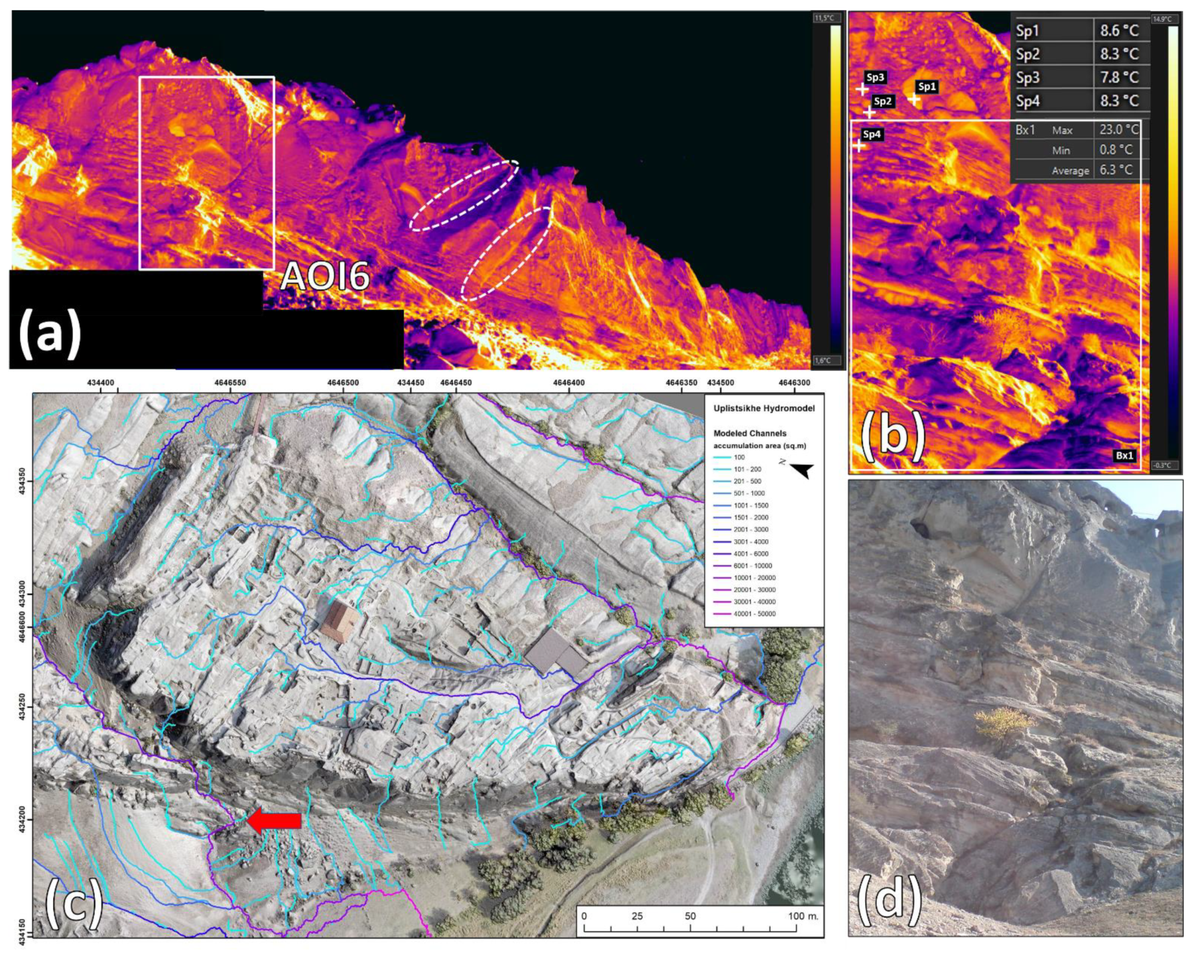 Remotesensing 13 01040 g016 Remotesensing 13 01040 g016