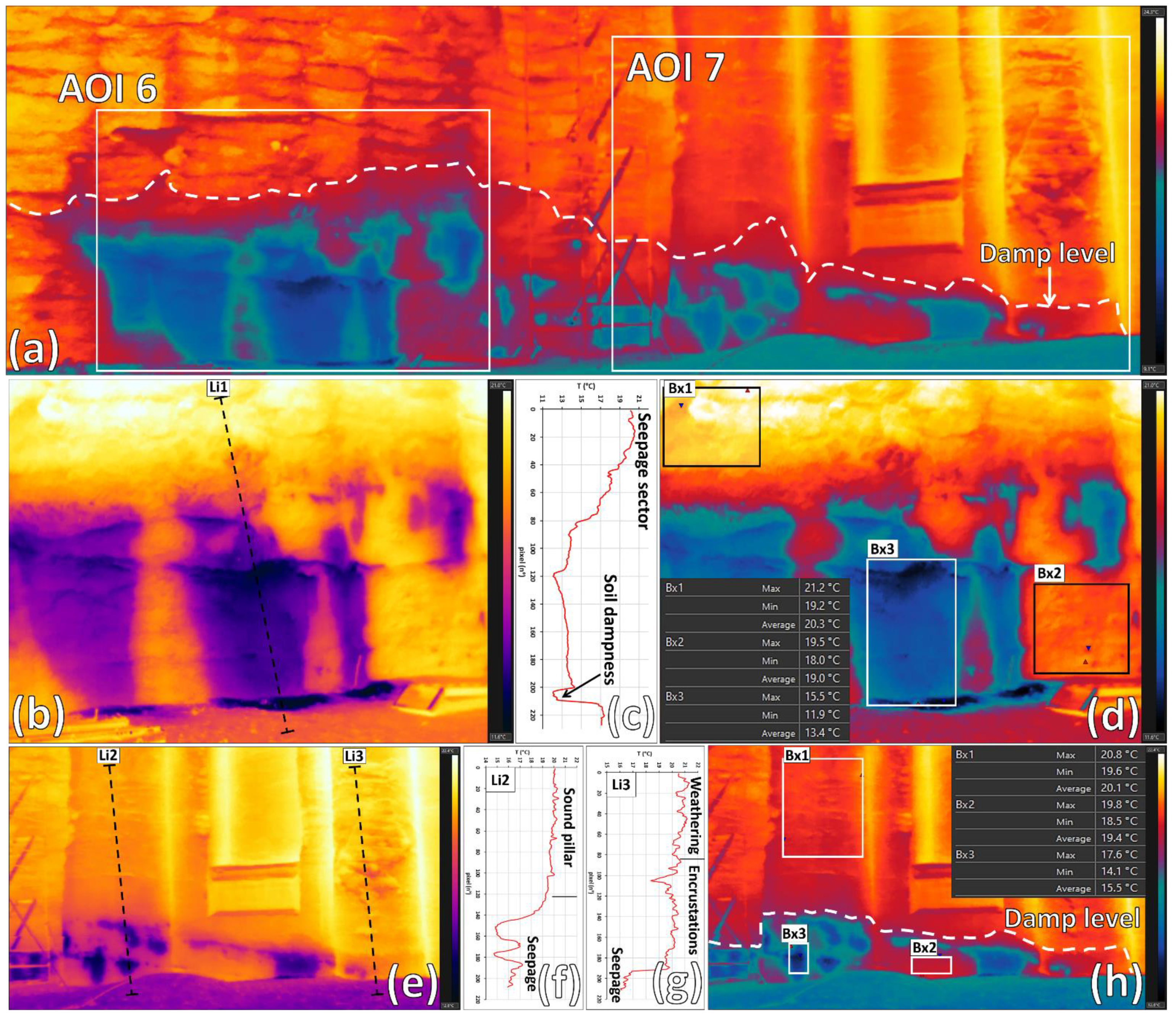 Remotesensing 13 01040 g017 Remotesensing 13 01040 g017