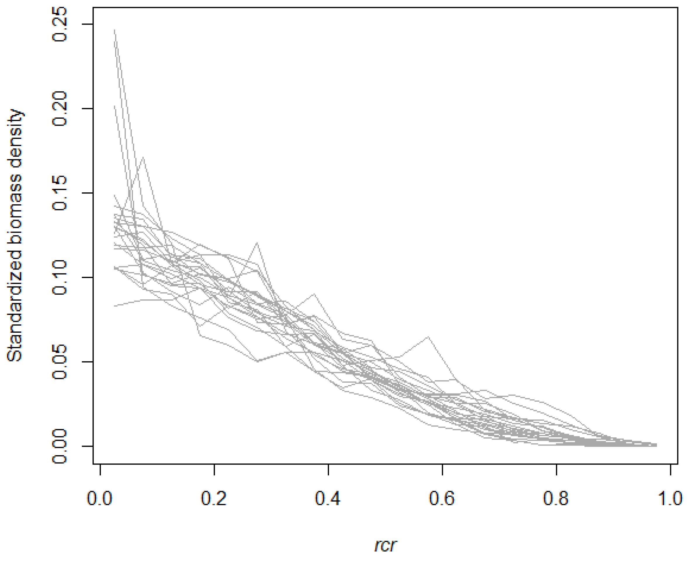 Remotesensing 13 01041 g002