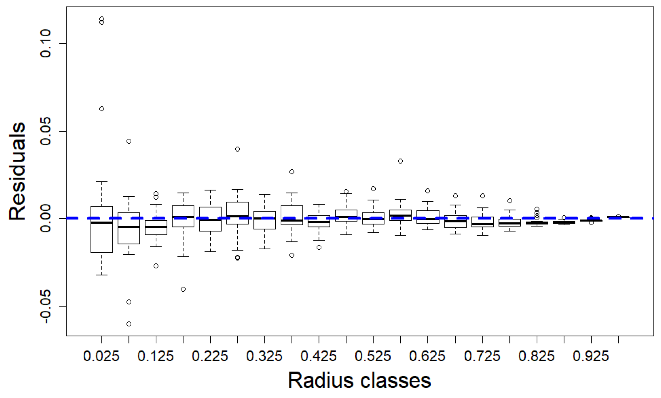 Remotesensing 13 01041 g008