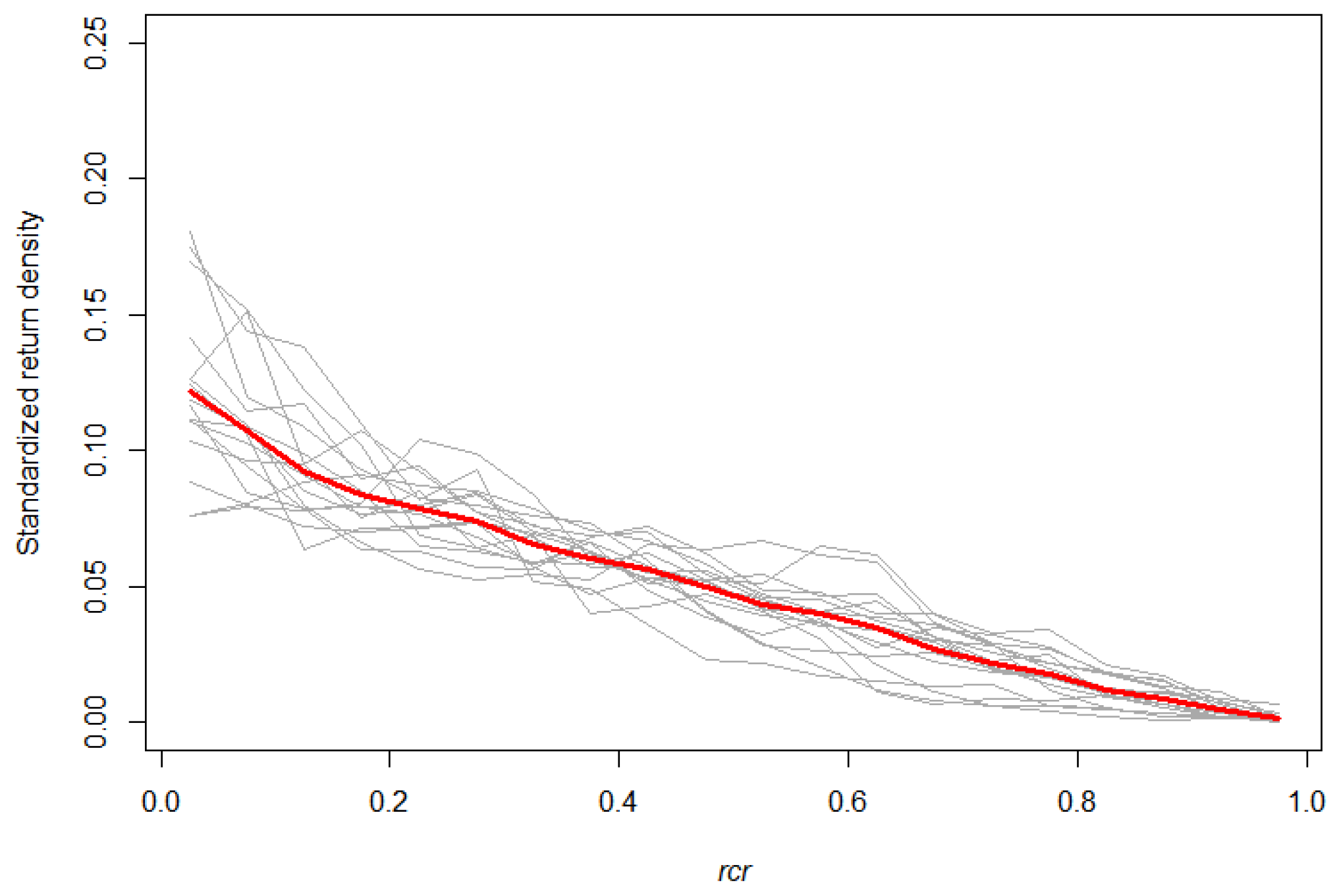 Remotesensing 13 01041 g009