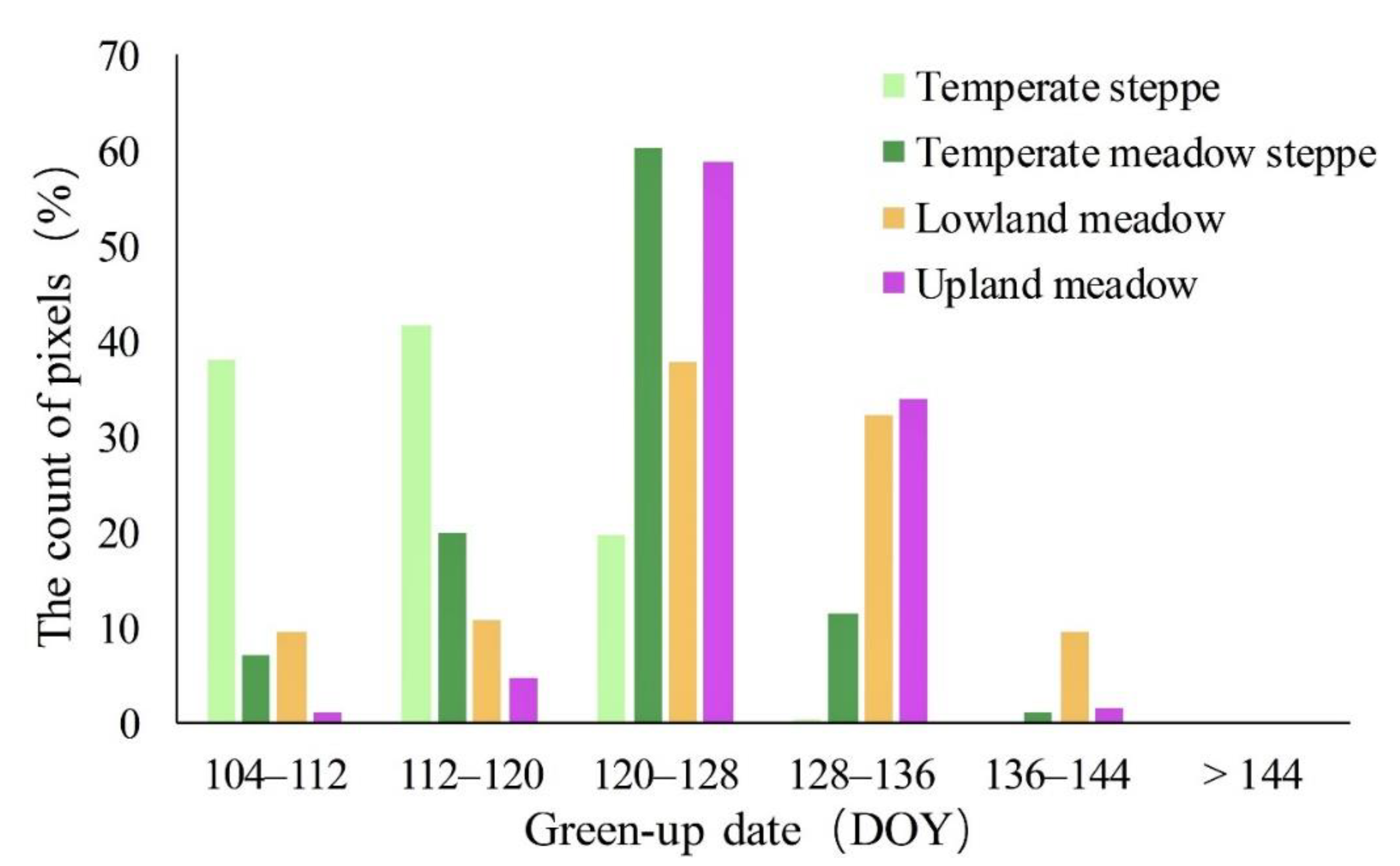 Remotesensing 13 01044 g008 Remotesensing 13 01044 g008