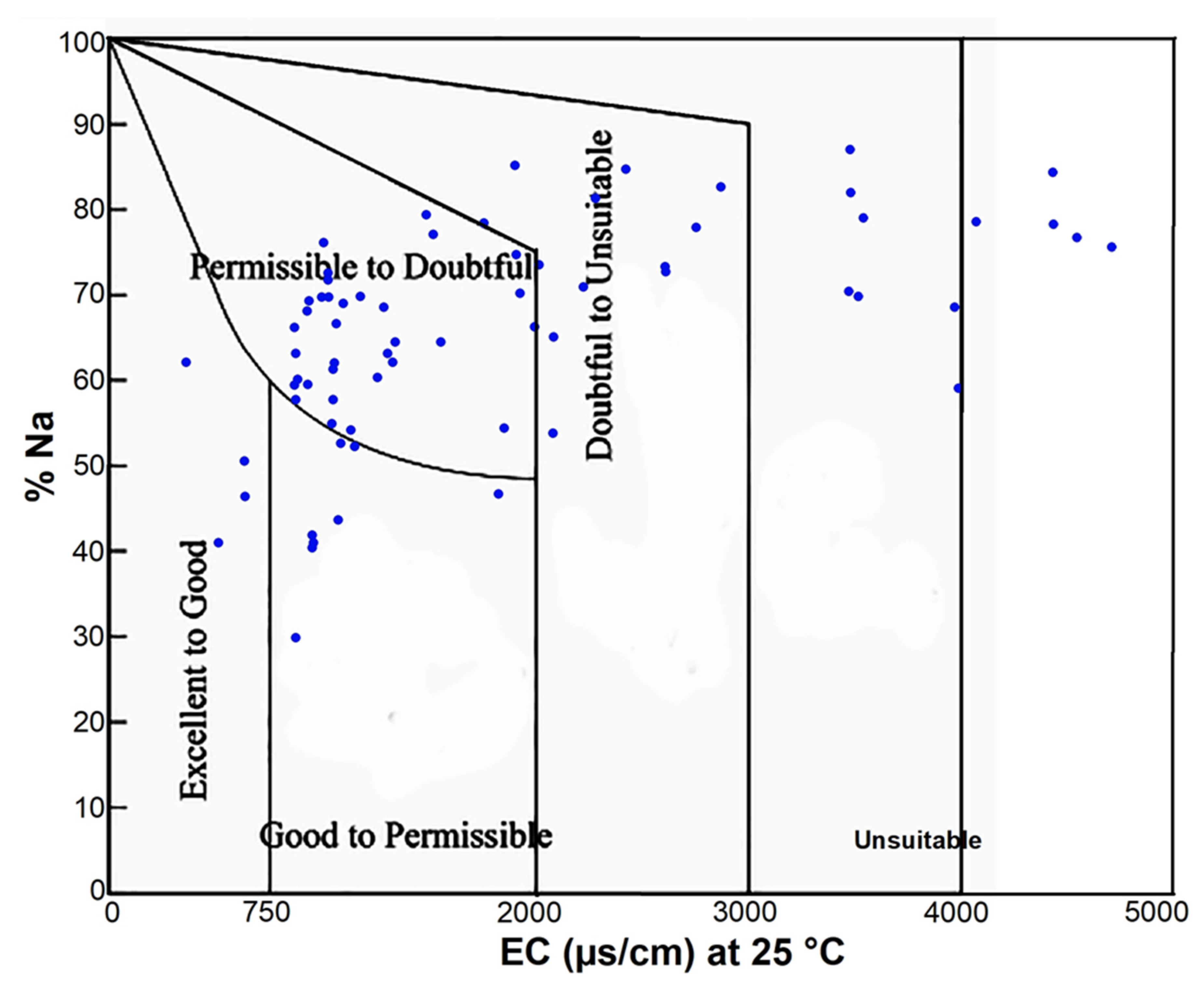 Remotesensing 13 01047 g010